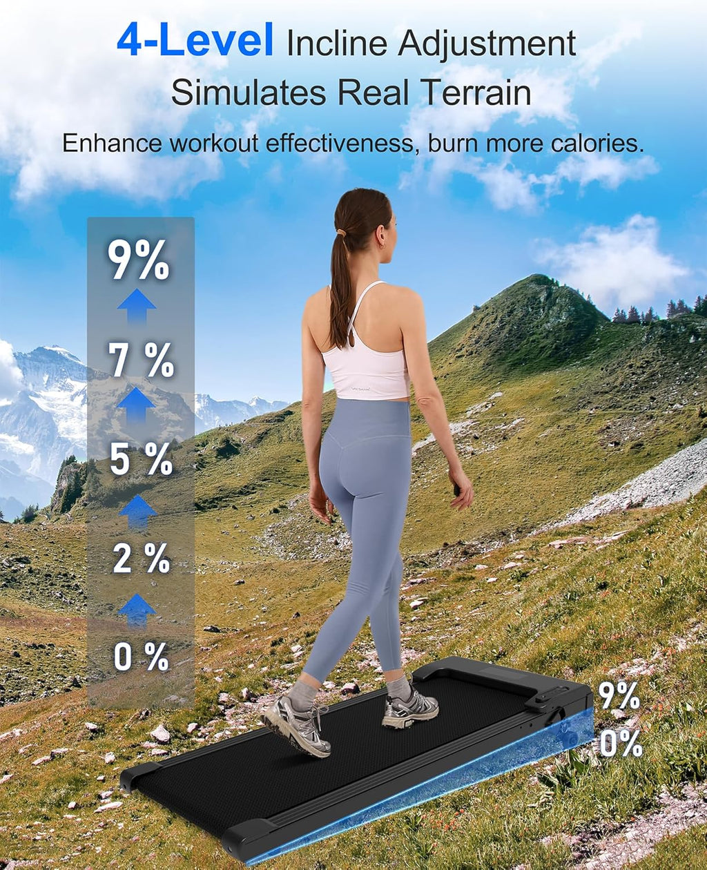 Lichico Walking Pad Under Desk Treadmill Ultra-Quiet Brushless Electric Jogging Treadmill