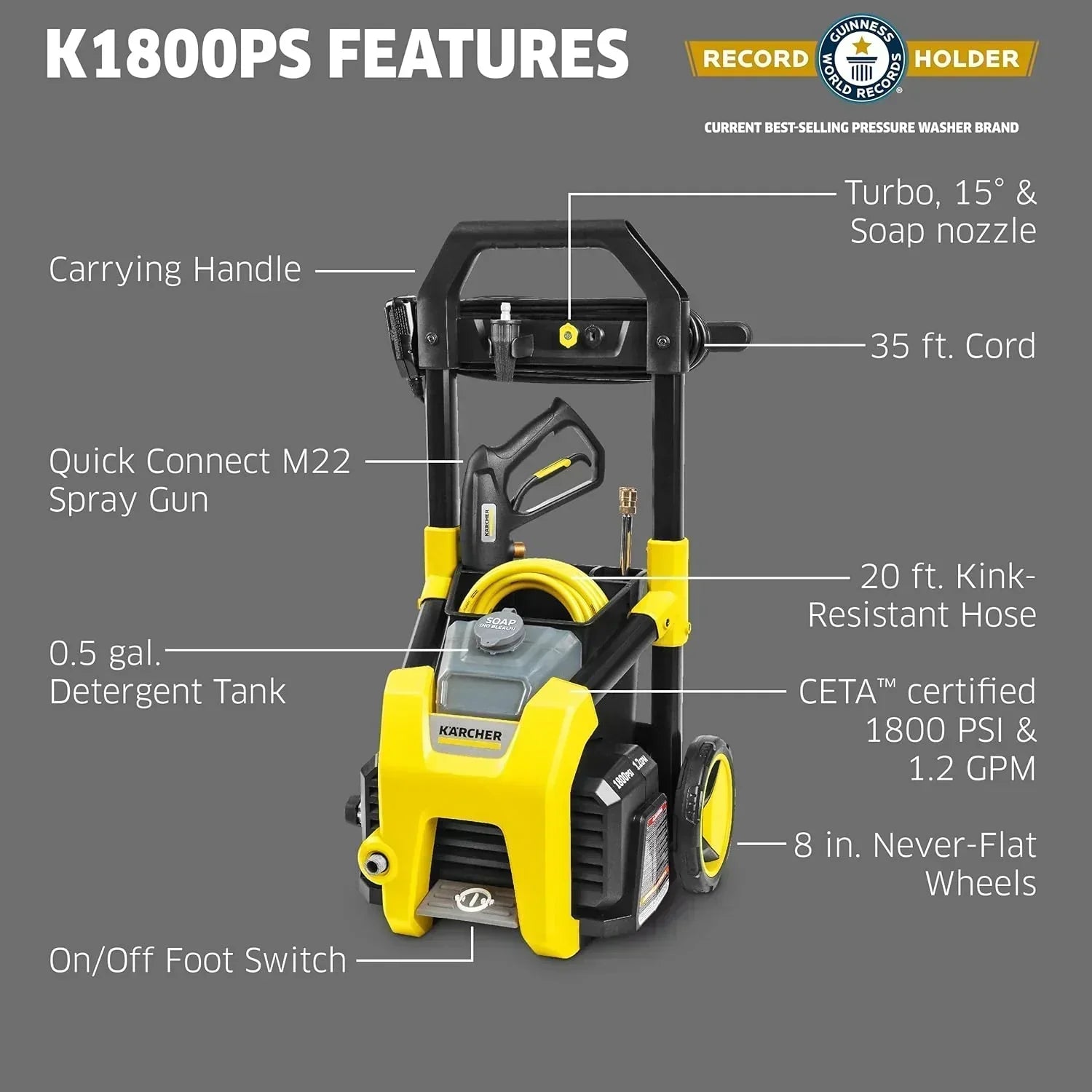 Kärcher Pressure Washer K1700 3 nozzles detergent box