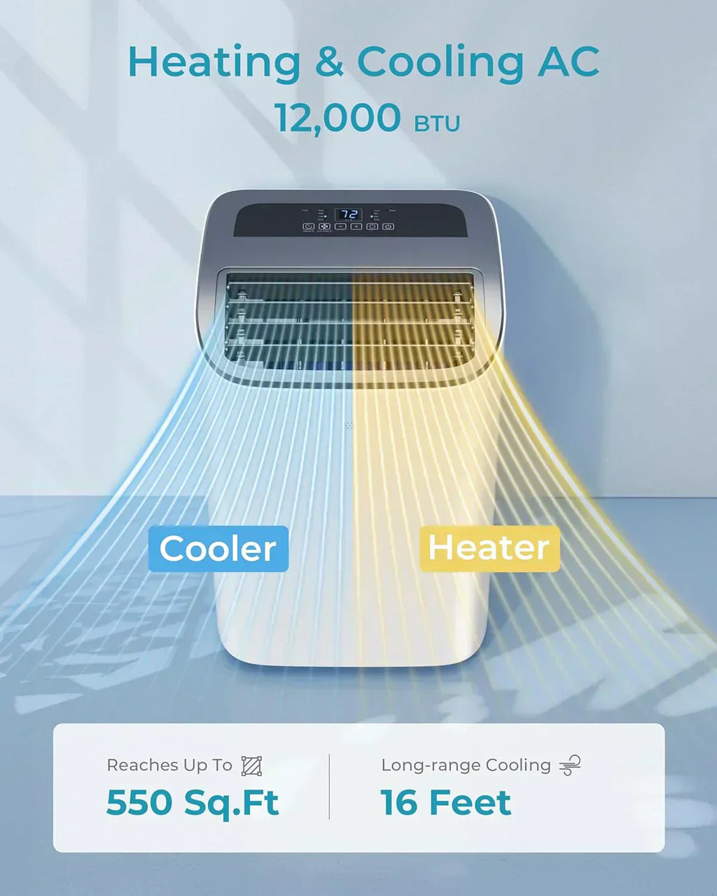 EUHOMY 8,000 BTU Portable Air Conditioners 4-in-1 Portable AC Unit Up to 350 Sq.Ft