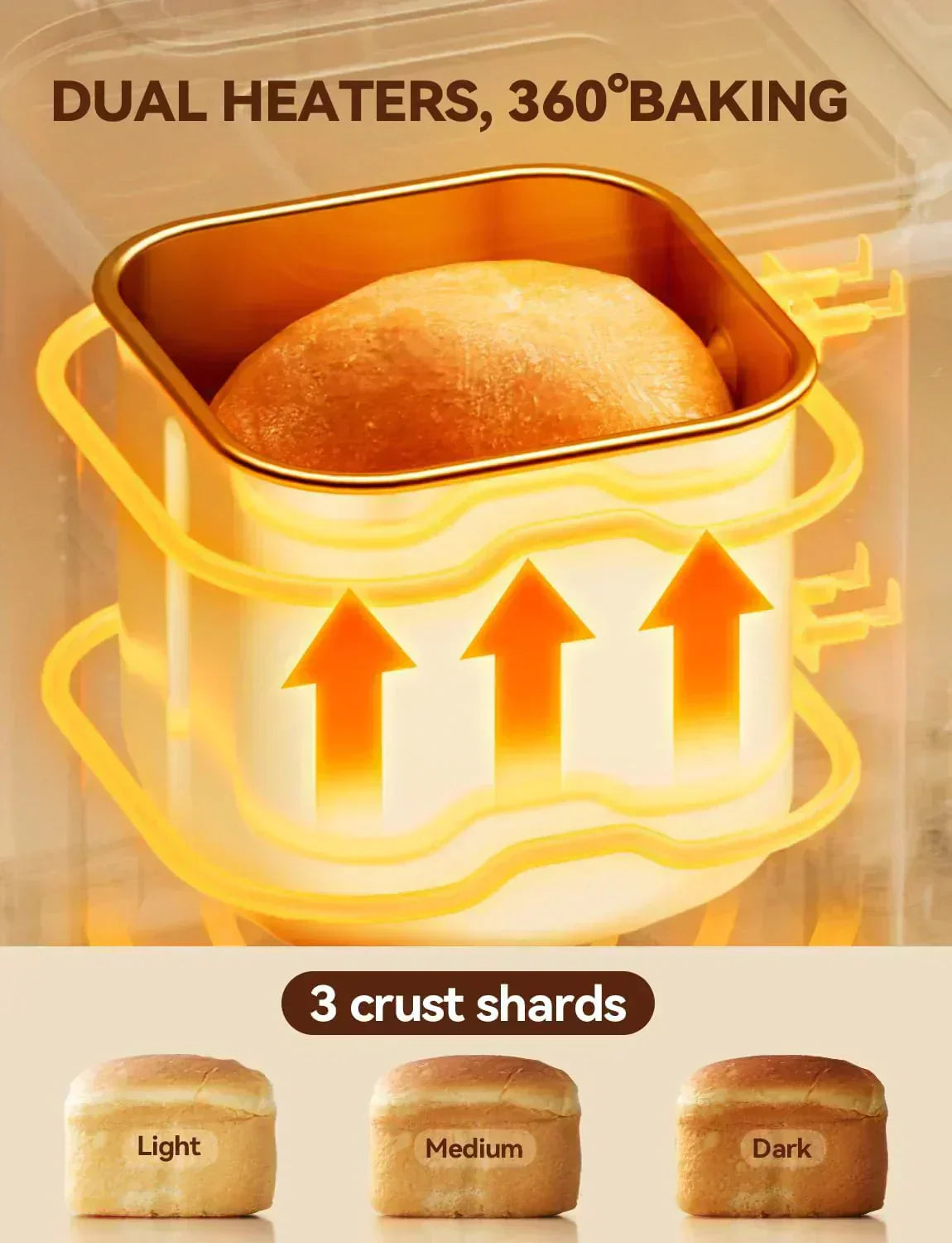 Neretva Bread Maker 20-in-1 2LB Bread Maker Dual Heater Bread Maker Automatic