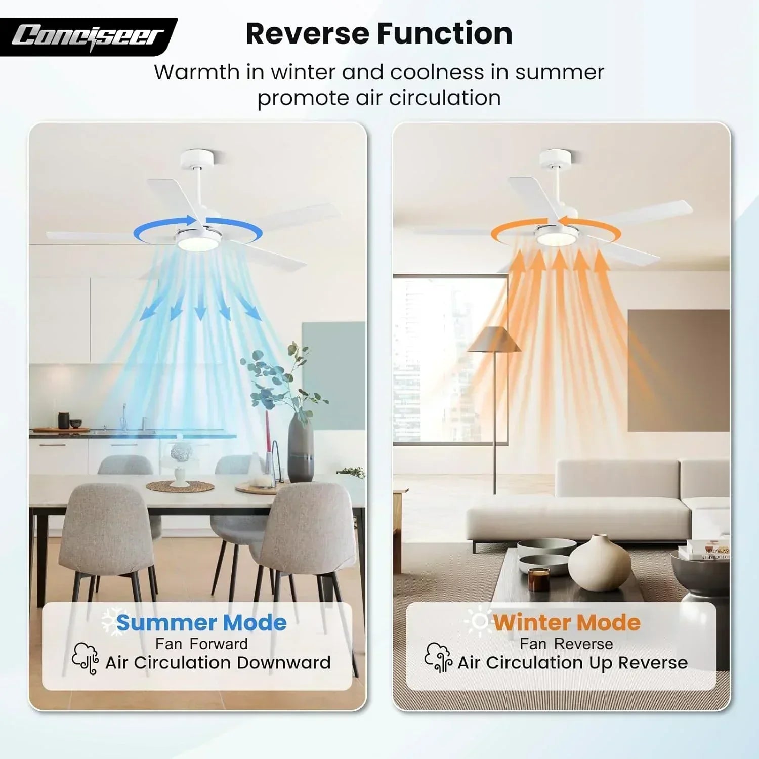 Modern ceiling fan 72 inch bedroom living room library cafe outdoor/industrial