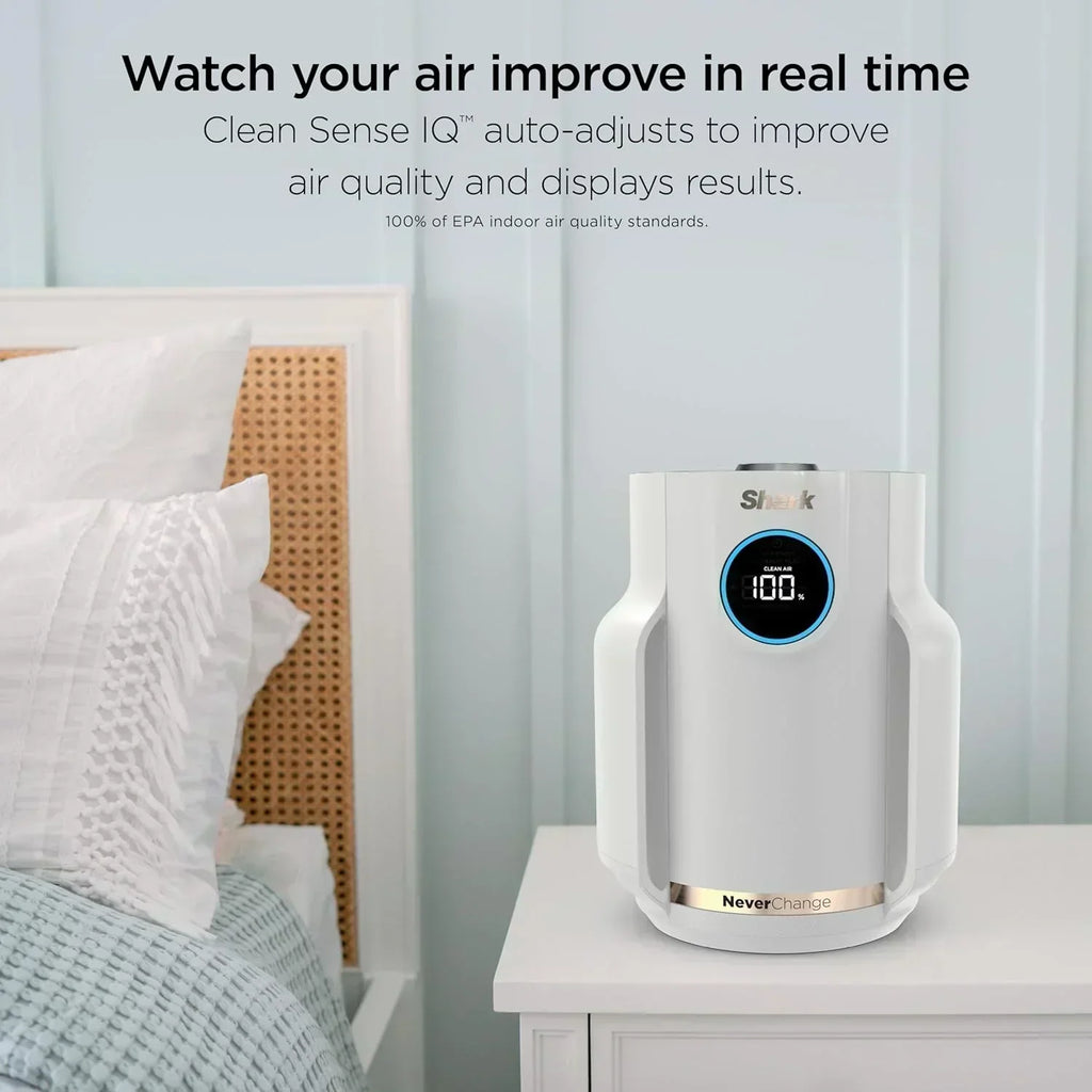 Air Purifier Compact Pro with Long-lasting HEPA Exceeding Filtration For Pet Dander Dust Smoke