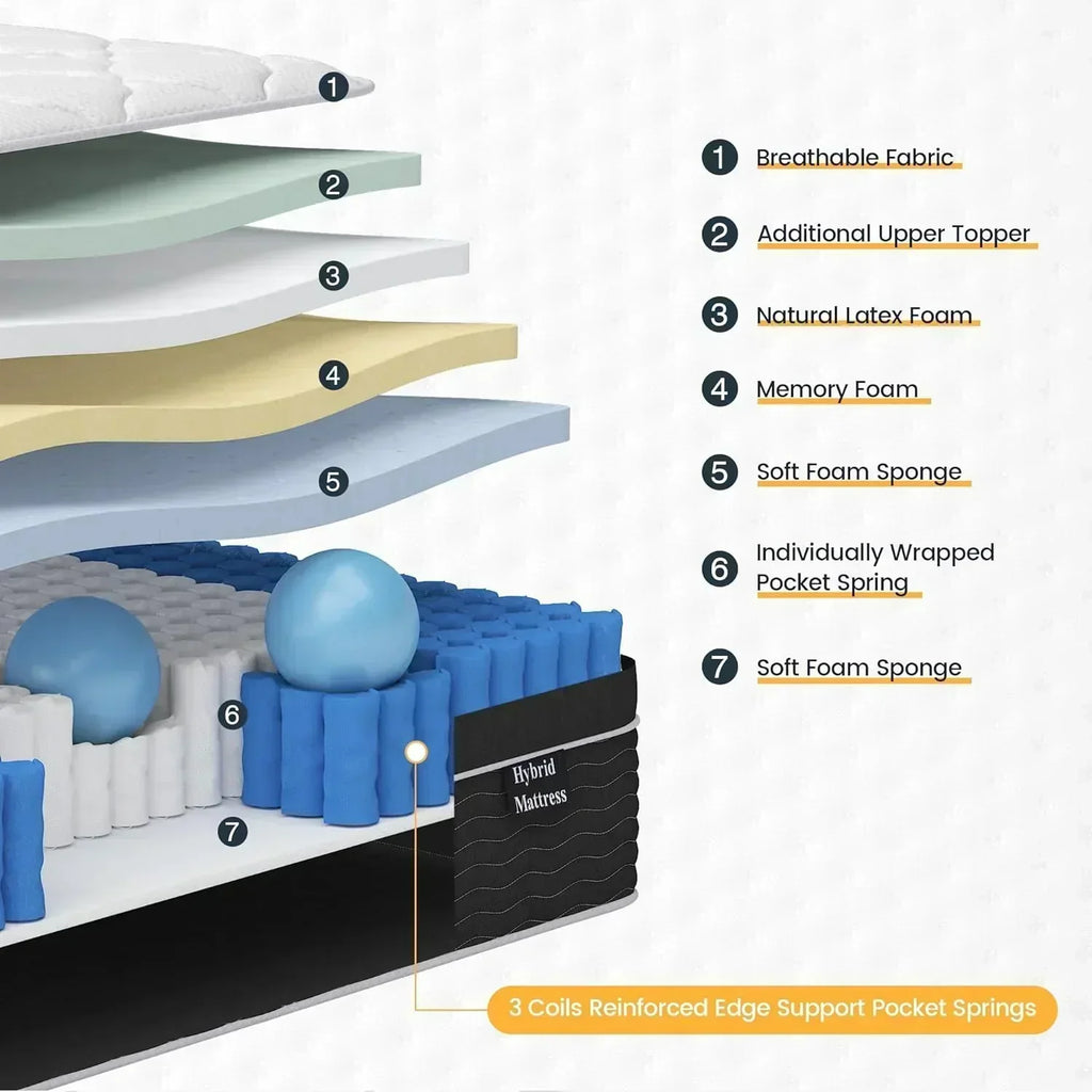 Full Size Mattress 10 Inch Full Size Mattress in a Box Medium Plush Hybrid Mattress
