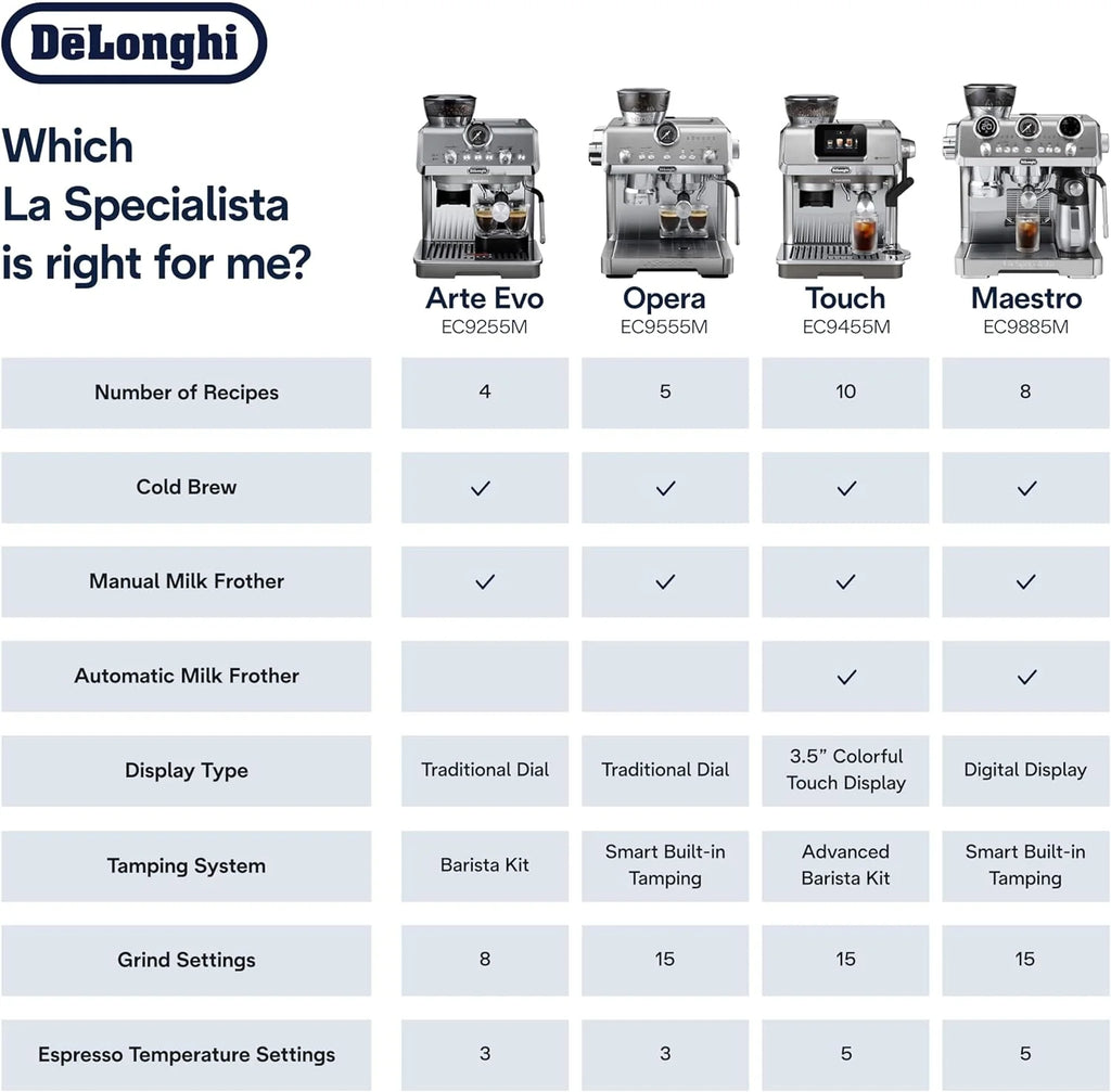 De'Longhi La Specialista Touch Espresso Machine with Grinder & Milk Frother ?Cold Brew & Iced Coffee Maker, Burr Grinder, 10 Drink Presets, Compact Bean to Cup, Award-Winning Italian Design