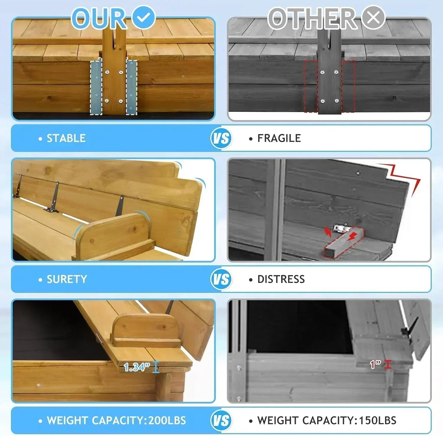 Kids Sandbox with Lid Wooden Sand Box Cover Outdoor UV-Protection Natural Wood Foldable Bench Seat