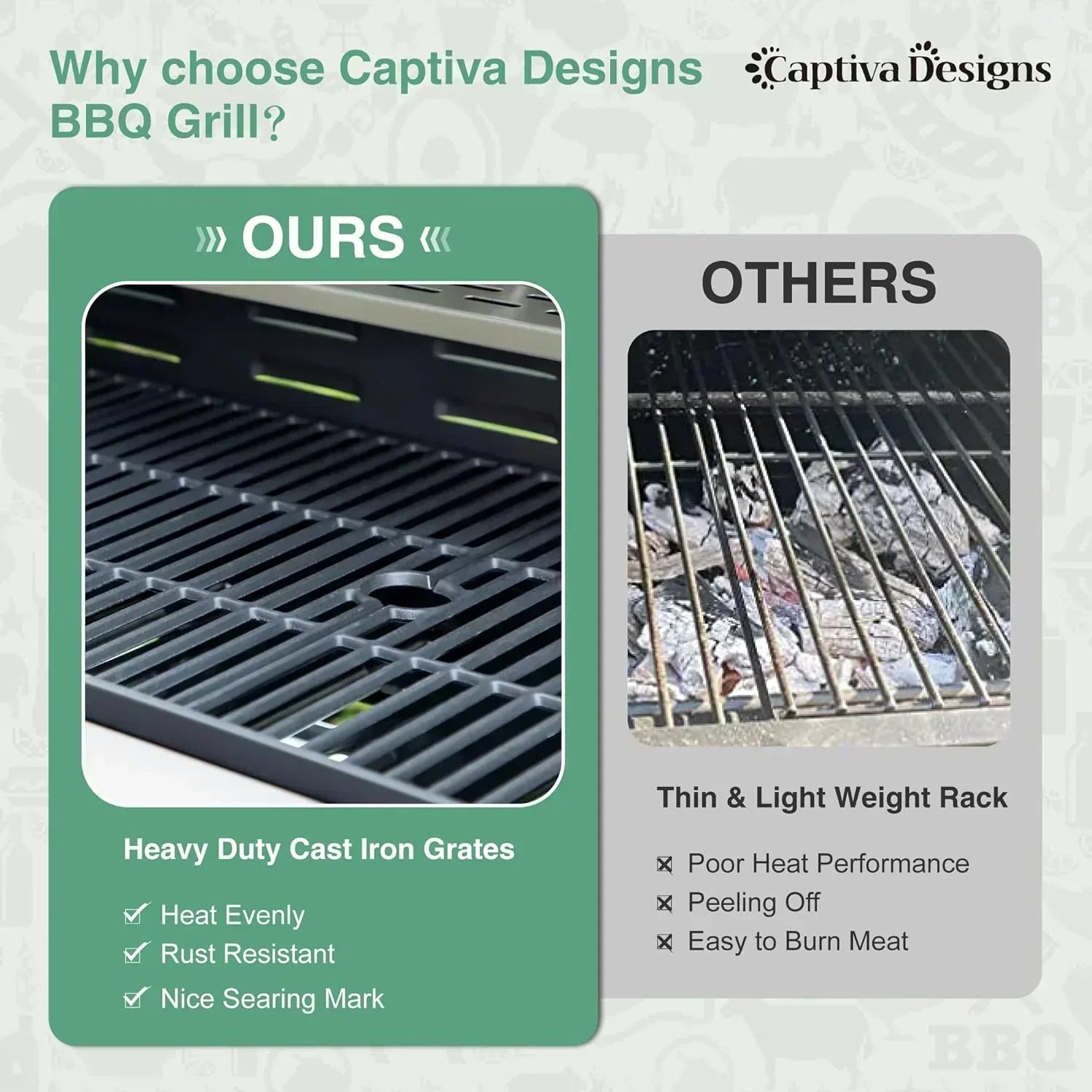 Captiva Designs 4-Burner Propane Gas BBQ Grill Side Burner Porcelain-Enameled Cast Iron Grates
