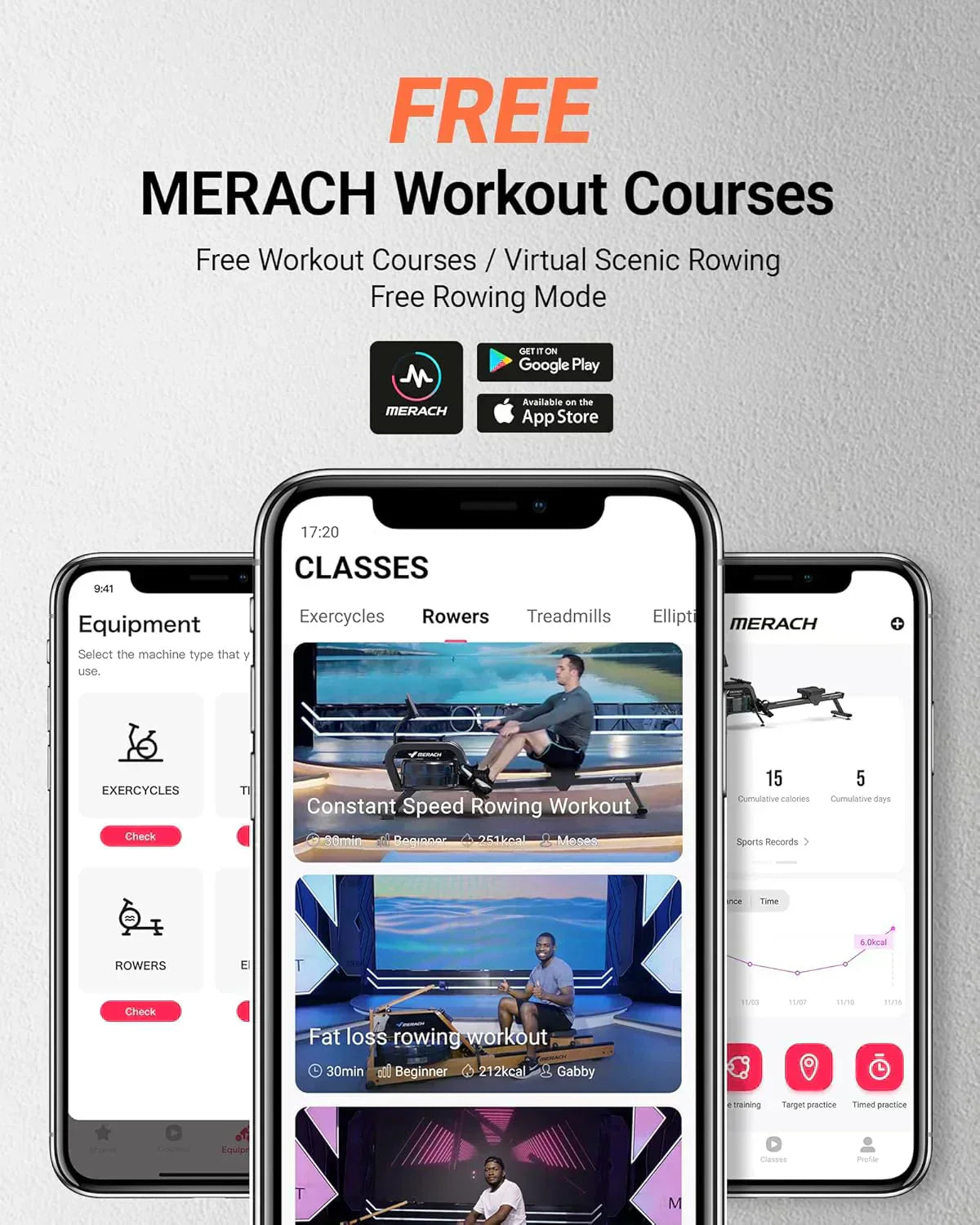 Merachi household rowing machine silent resistance dual-slide design