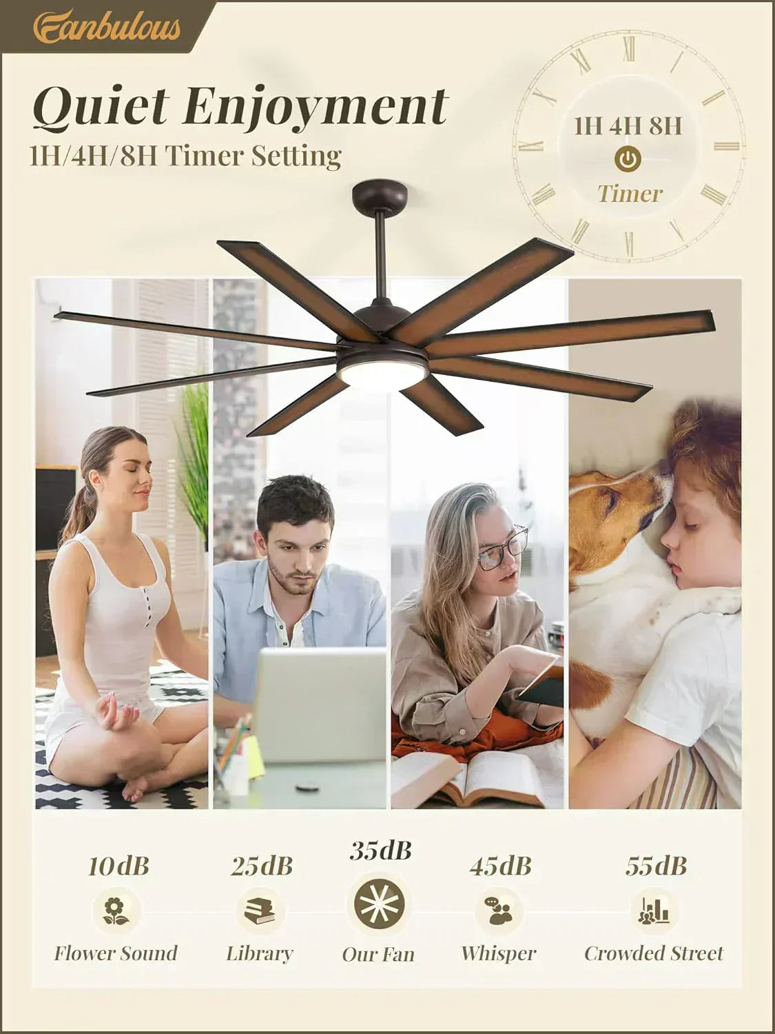 Ceiling Fan Indoor/Outdoor 8 Blades 65 inches