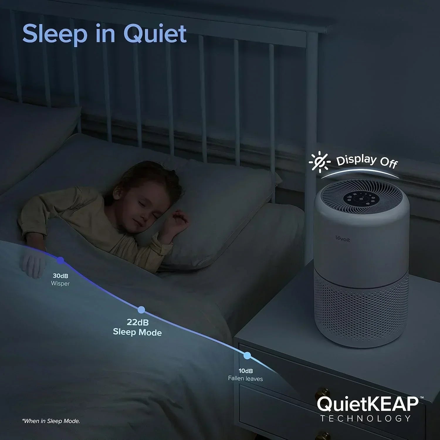 Air Purifier for Bedroom Allergies and Pet Hair 56W High Torque Motor