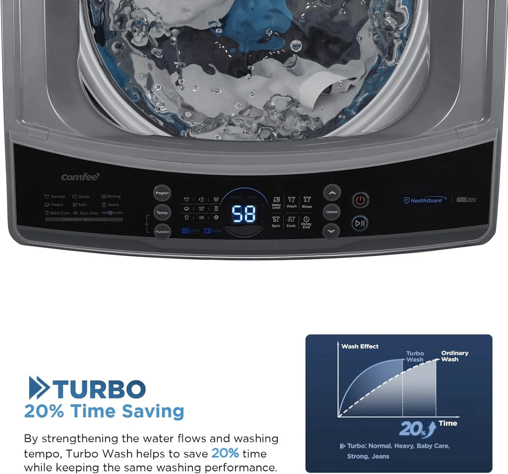 Comfee Portable Washing Machine 0.9 Cubic Feet Compact Washing Machine with LED Display 2 Built-in Drums Space Saving Fully Automatic Washing Machine