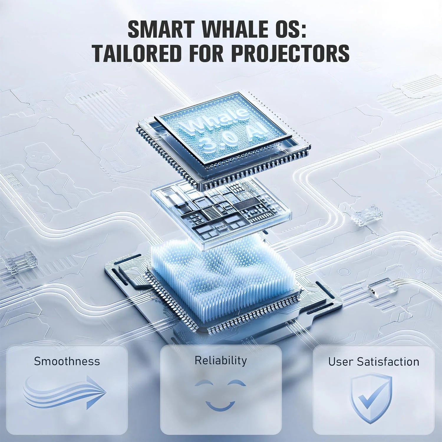 ��Officially-Licensed APP & 1800 ANSI��Smart Mini Projector with WiFi and Bluetooth 4K Support