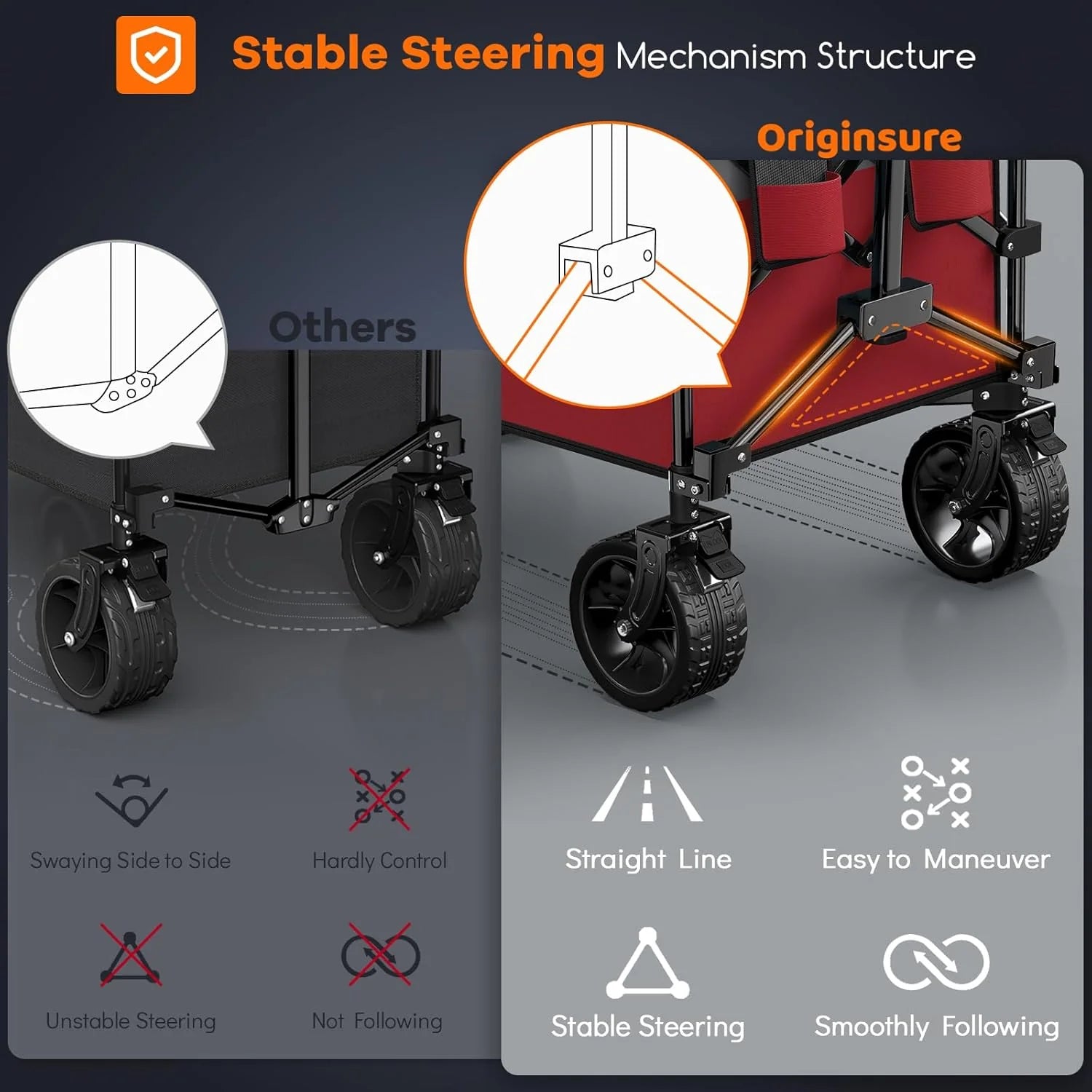 38 long foldable four-wheel stroller, foldable, 460 lb capacity, 220 liter heavy-duty folding beach stroller with large all-terrain tires