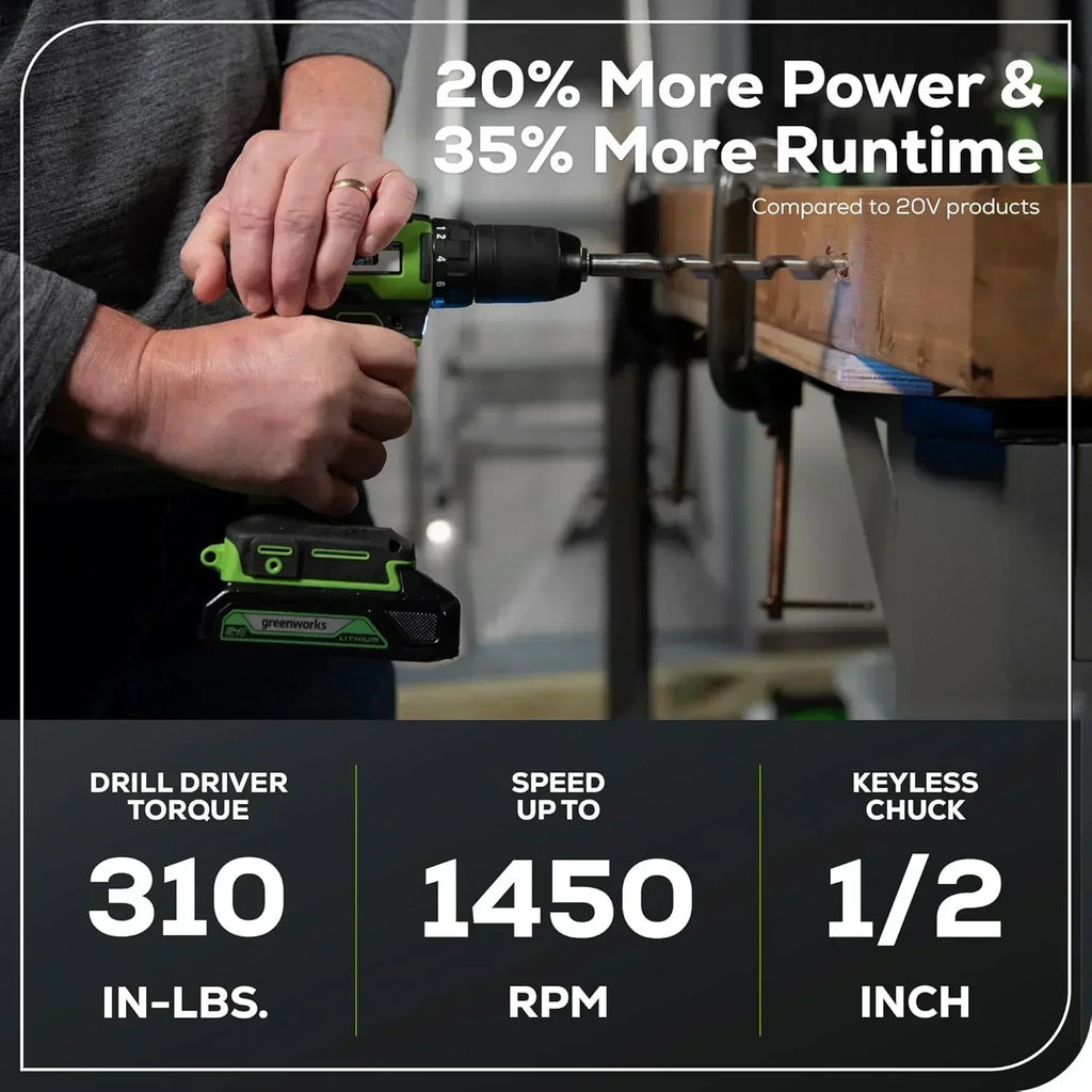 24V Brushless Cordless Drill Impact Driver Power Tool Combo Kit Included 1/2��Drill & 1/4��Hex
