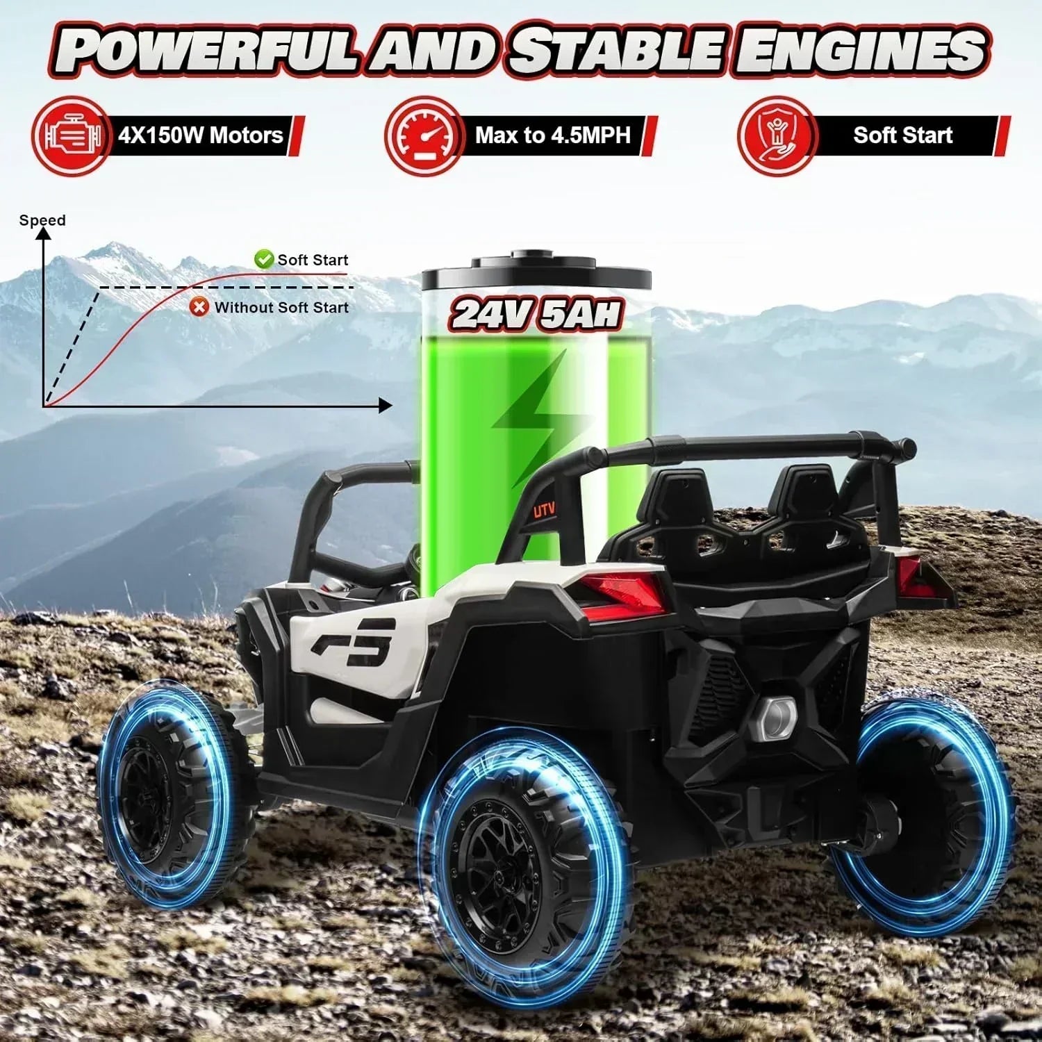 JOYRACER Kids Remote Control Car with 4 x 150W Motors Shock Absorbers Bluetooth MP3 Player
