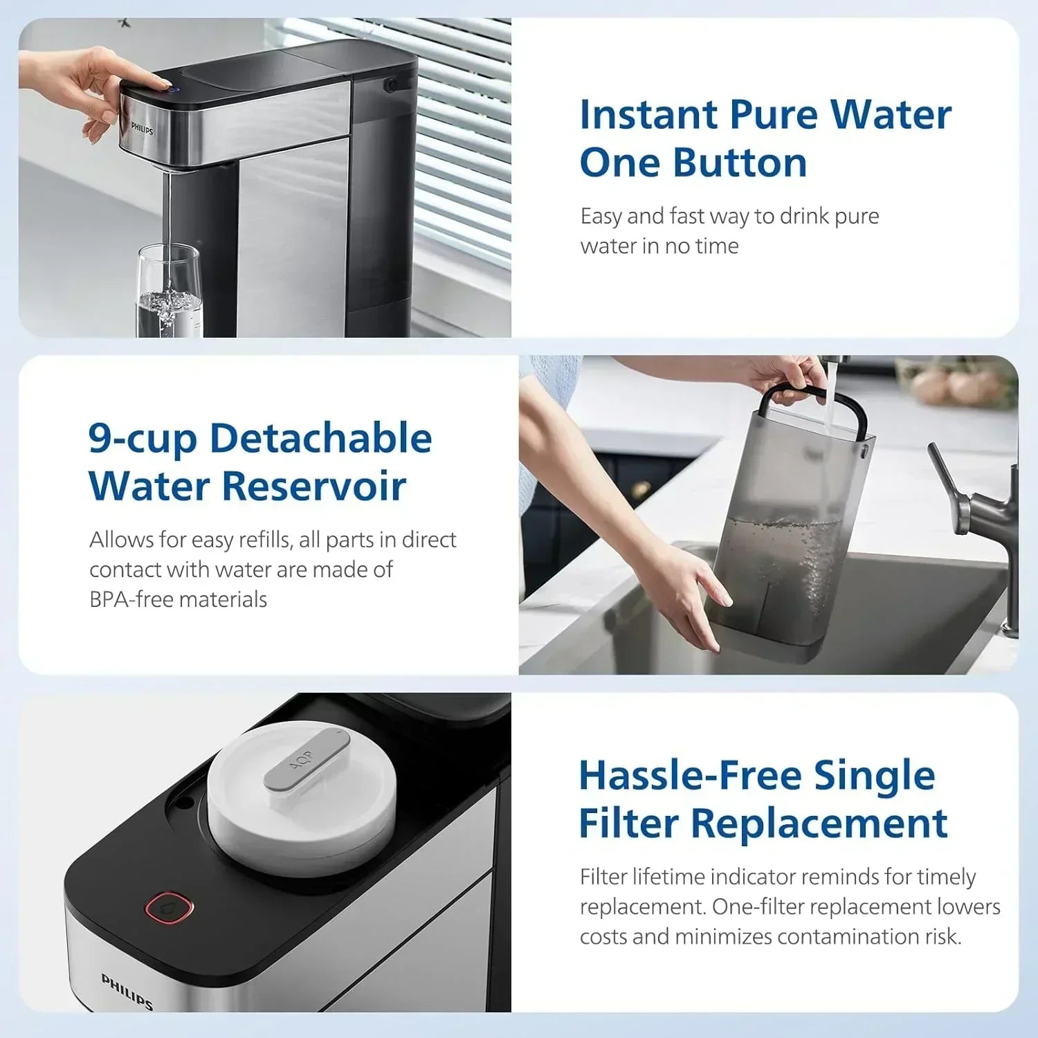Reverse osmosis water filter countertop Philips 5-inch water filtration system purifier