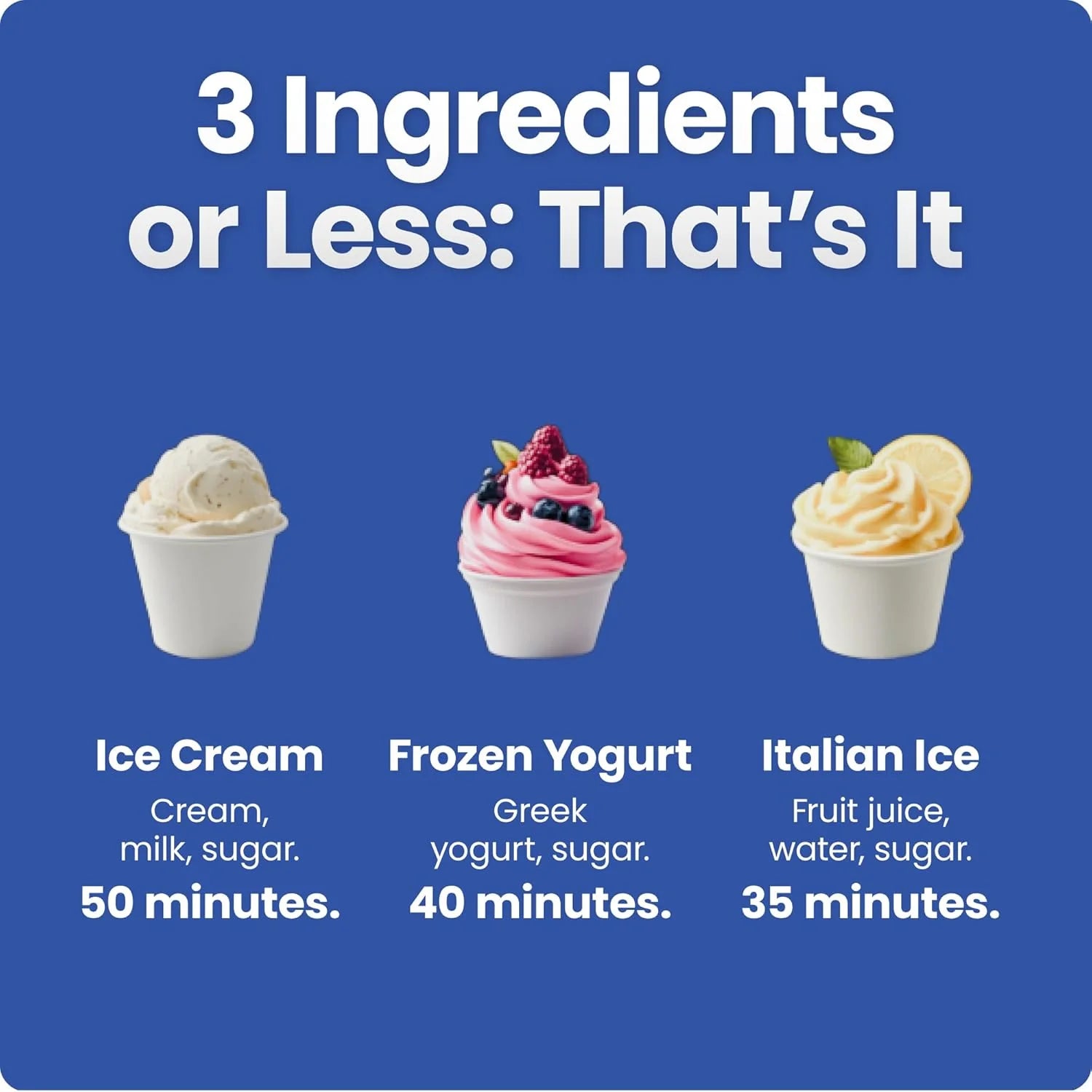 Iceman by Chefman Ice Cream Maker, No Pre-Freezing with Built-In Compressor, Makes Ice Cream, Froyo, Sorbet, Sherbet, Italian Ice, Frozen Yogurt, Digital Display w/ 3 Presets, 2 Pint Inserts Included