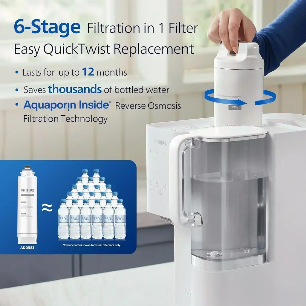 Reverse osmosis water filter countertop Philips 5-inch water filtration system purifier