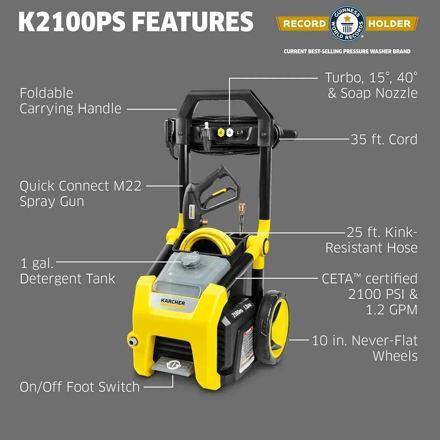 Kärcher Pressure Washer K1700 3 nozzles detergent box