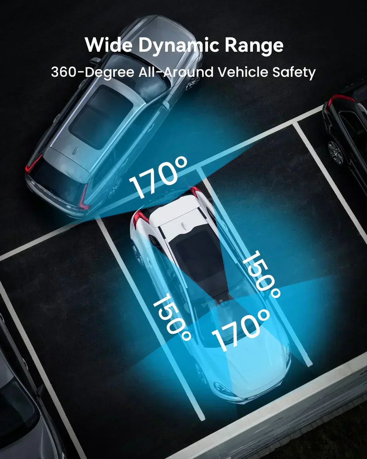 Channel Dash Cam 360° View 1080P Front and Rear Interior Car Left and Right Dash Cam