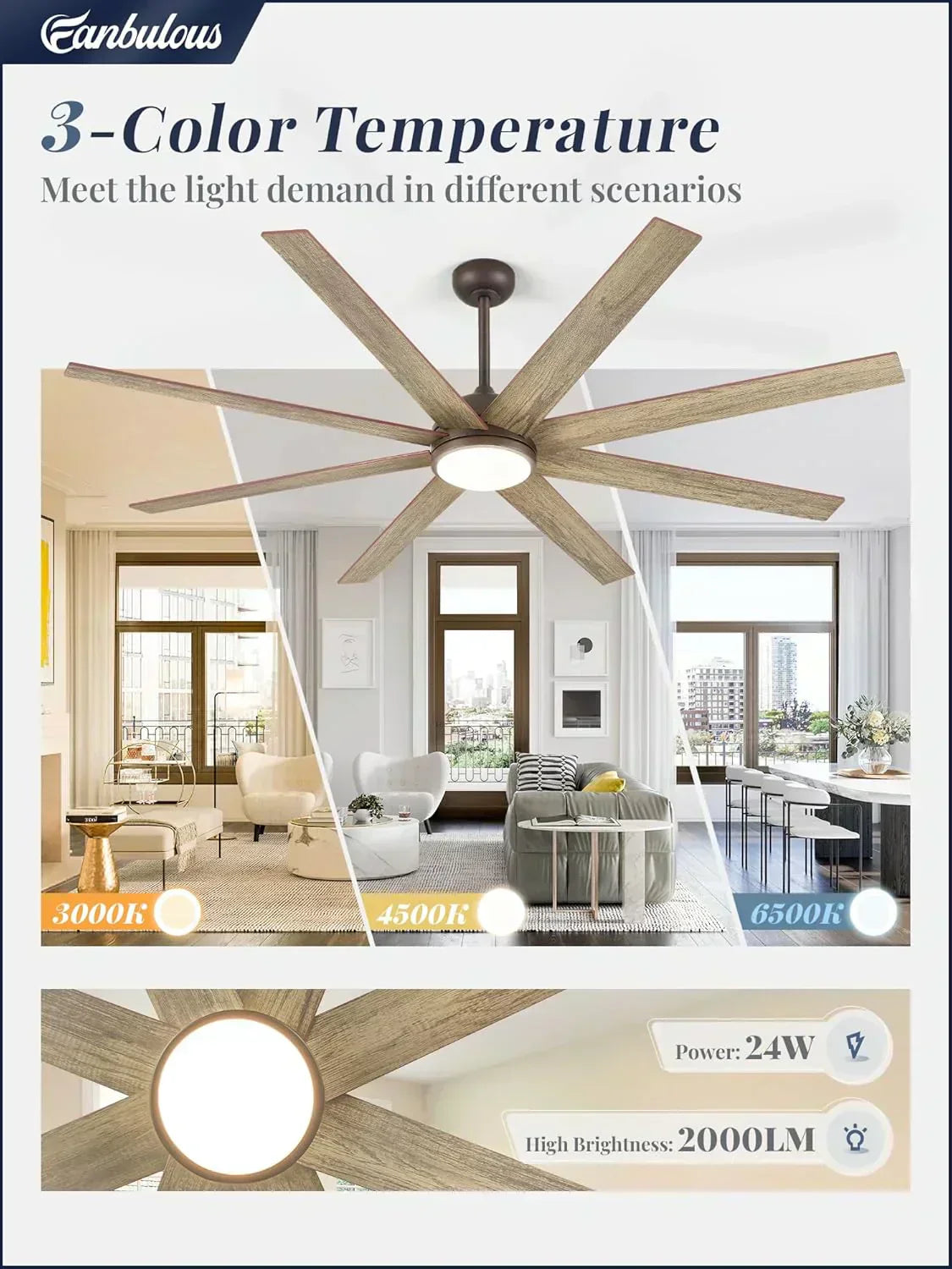 Ceiling Fan Indoor/Outdoor 8 Blades 65 inches