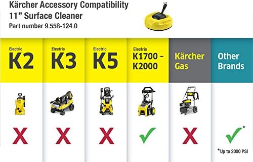 Kärcher Pressure Washer K1700 3 nozzles detergent box