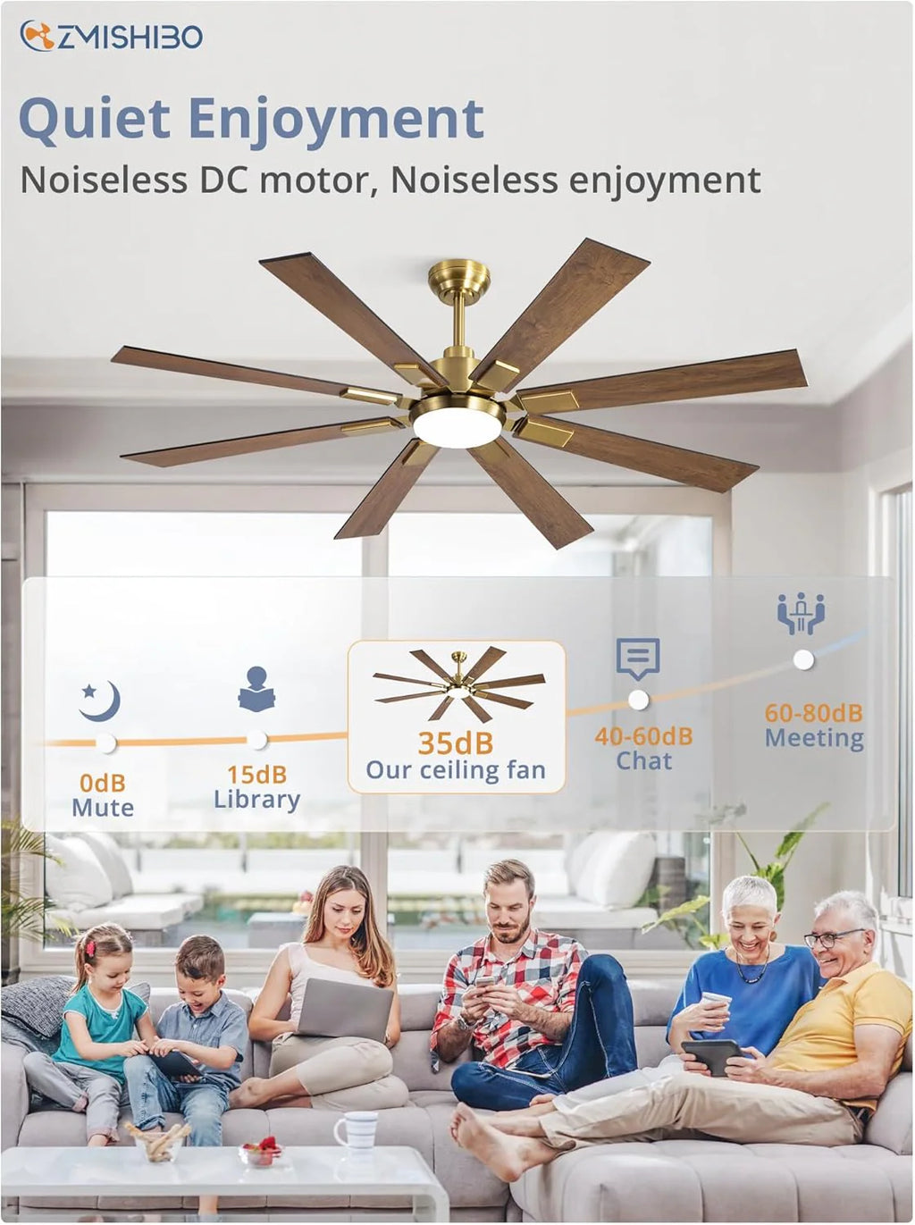 ZMISHIBO 72 inch Large Ceiling Fans with Lights and Remote, Indoor/Outdoor Black Modern Ceiling Fan for Kitchen Living Room Patio, 6 Speed Reversible Quiet DC Motor, 3 CCT, Dual Finish 8 Blades