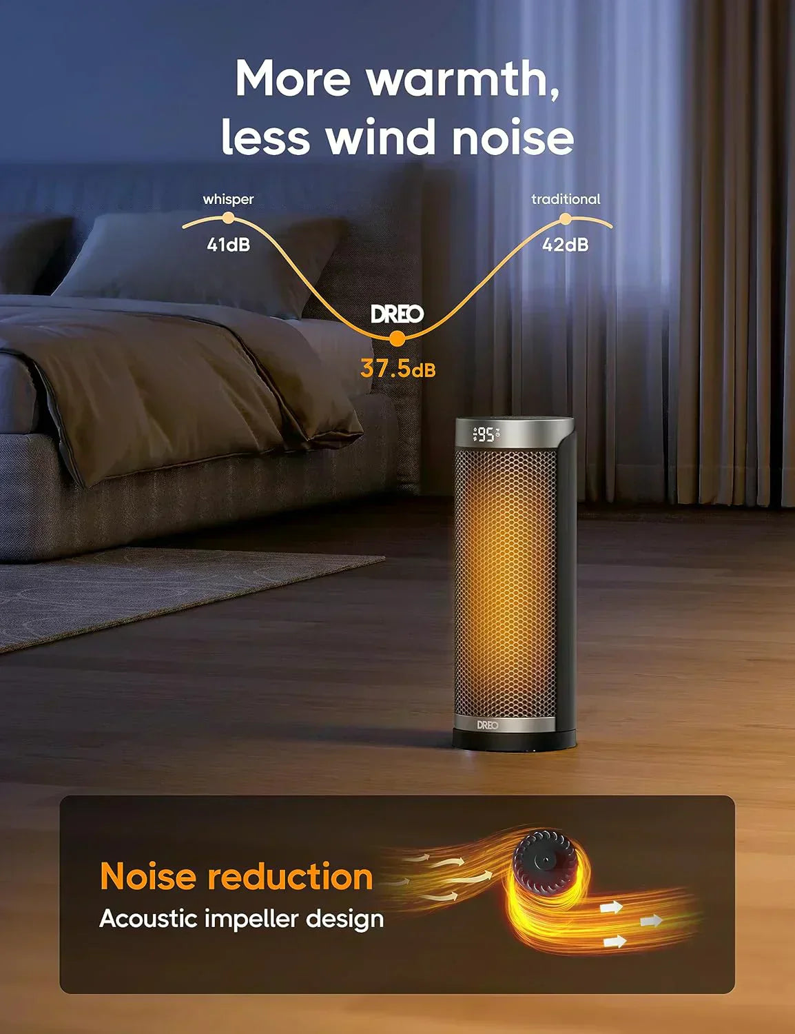 Space Heater 1500W Electric Indoor Heater with Thermostat Quiet Portable Heater