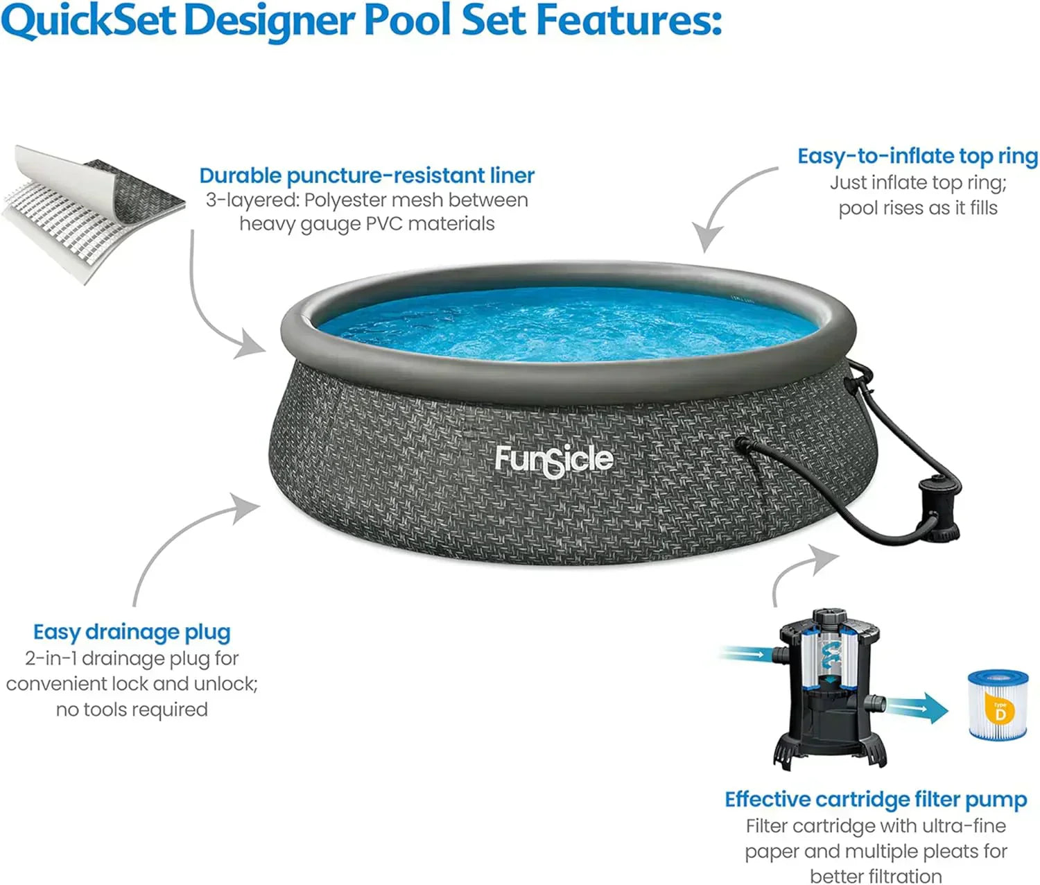 Funsicle 12 Foot by 36 Inch Quickset Round Inflatable Ring Top Outdoor Swimming Pool Set