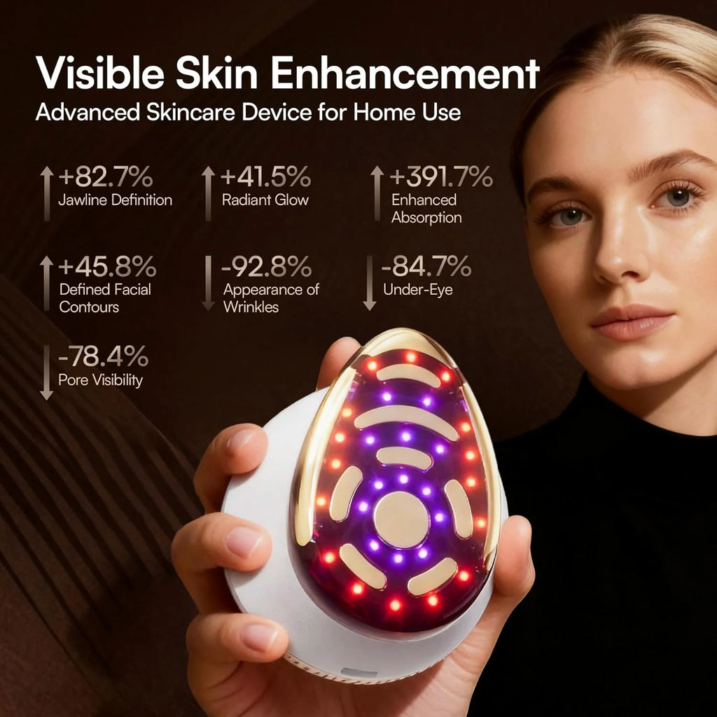 INIA SPHERA Upgraded 8-in-1 Microcurrent Facial Device for Face & Neck Red Light