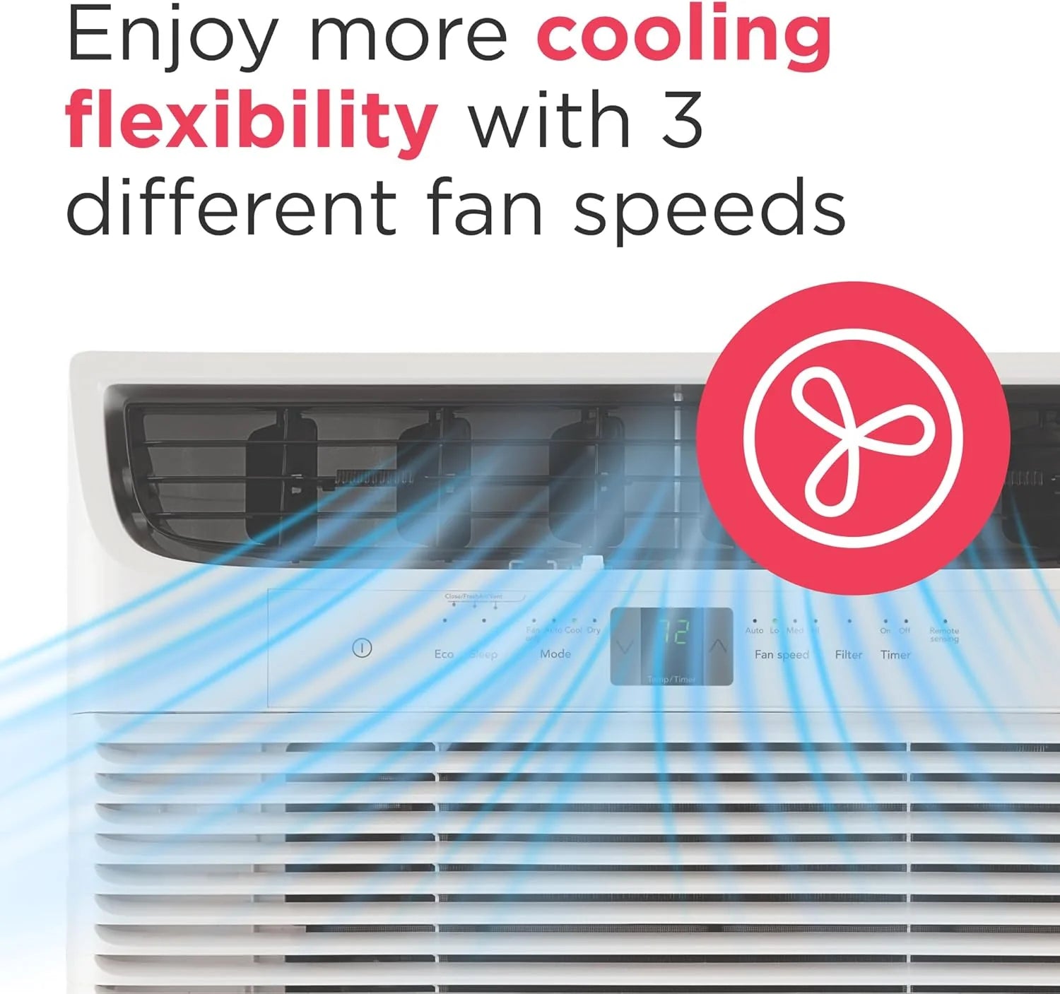 Frigidaire 5,000 BTU Window Air Conditioner with Remote Control, Cools Up to 150 Sq. Ft., Quiet Operation, Eco Mode, 3 Fan Speeds, Auto Restart, White
