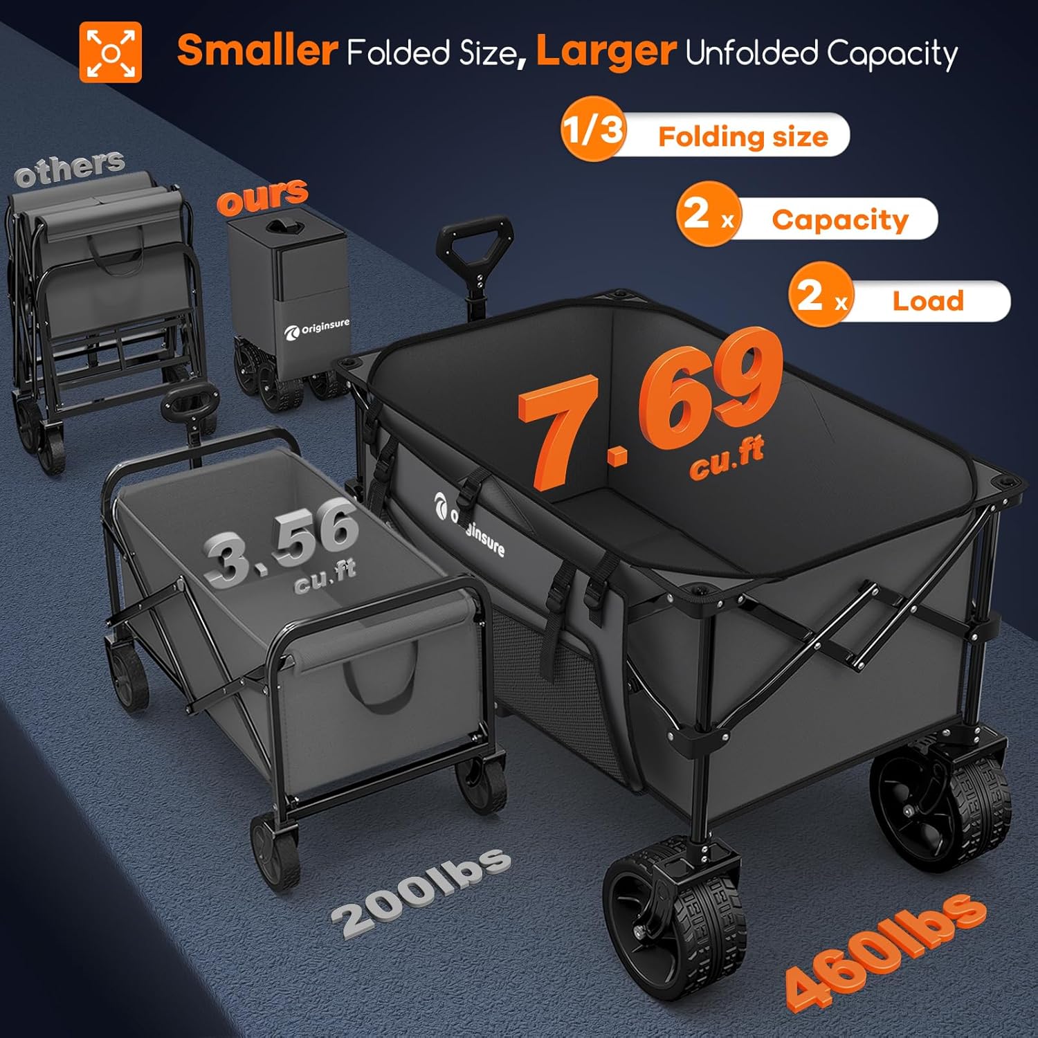 38 long foldable four-wheel stroller 460 lb capacity 220 liter folding beach stroller
