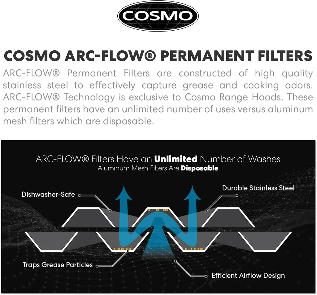 COSMO 30 Vista Series 380 CFM Ducted Wall-Mount Range Hood
