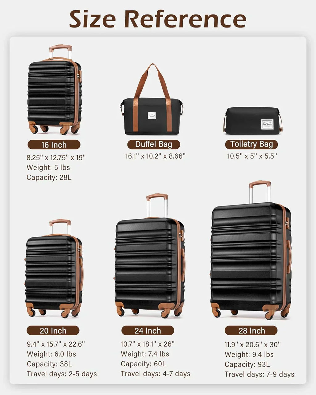 LONG VACATION 6 Piece Luggage Set Carry on Suitcase with ABS+PC hardshell Spinner Wheels