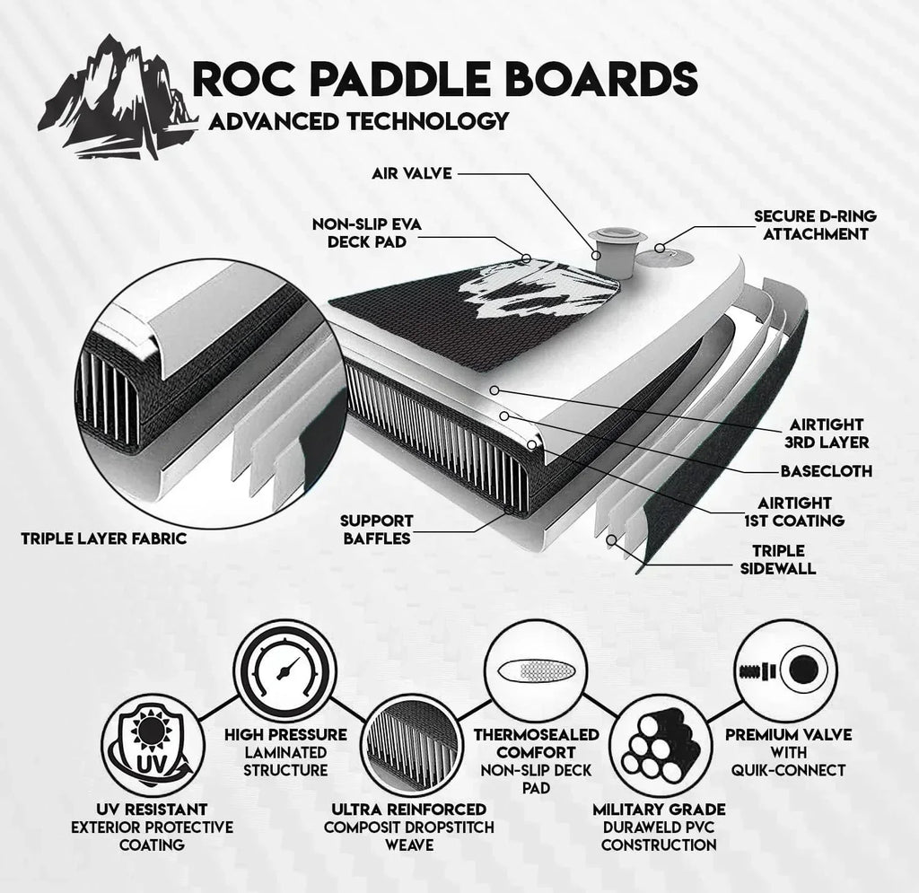 ROC inflatable stand-up paddle board high-quality SUP paddle board accessories