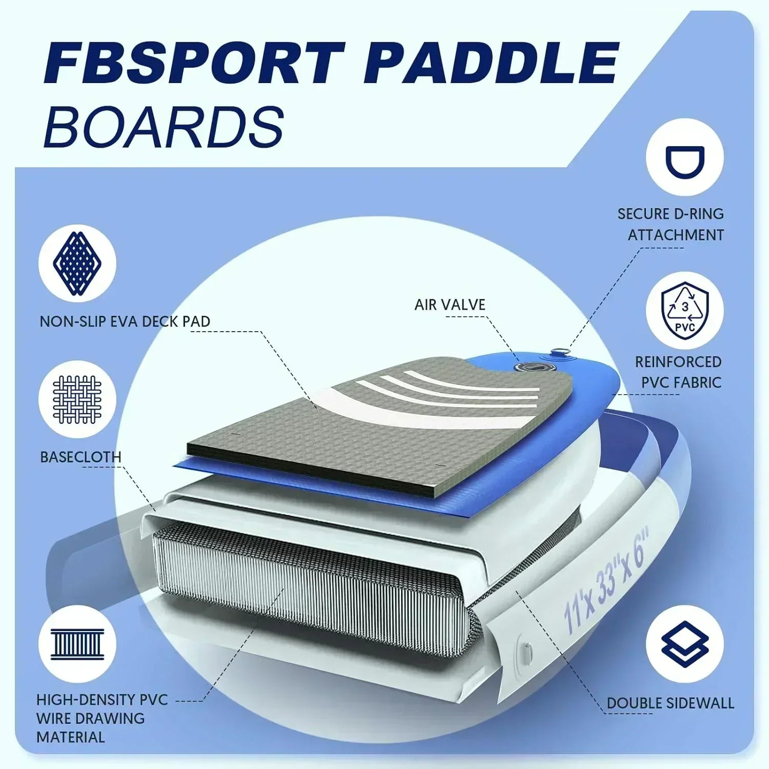FBSPORT 11' Premium Stand Up Paddle Board Yoga Board with Durable SUP Accessories Carry Bag