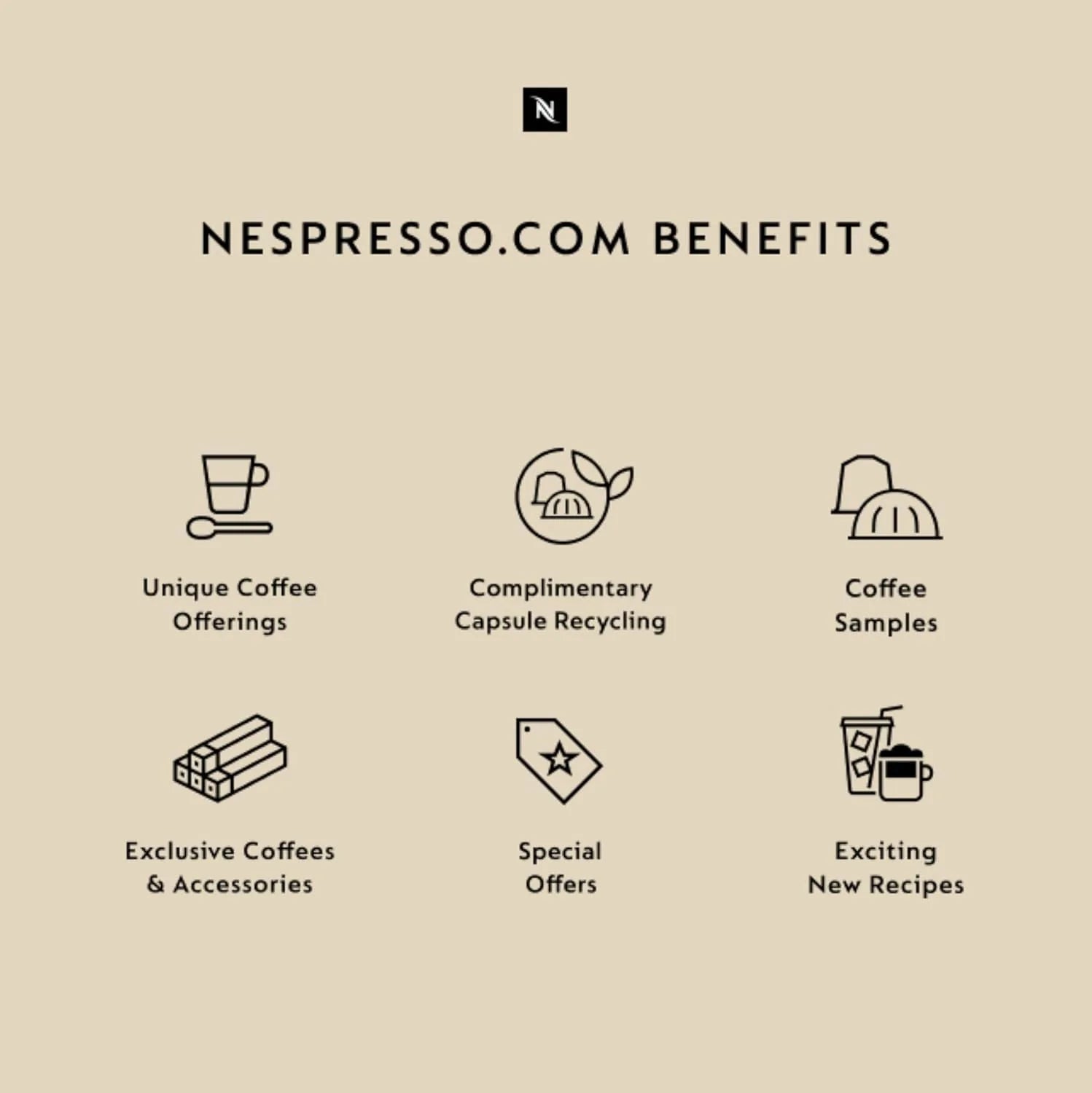 Nespresso Vertuo Next by De��Longhi White Coffee & Espresso Machine