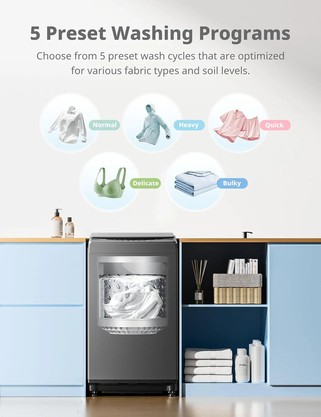 Comfee Portable Washing Machine 0.9 Cubic Feet Compact Washing Machine with LED Display 2 Built-in Drums Space Saving Fully Automatic Washing Machine