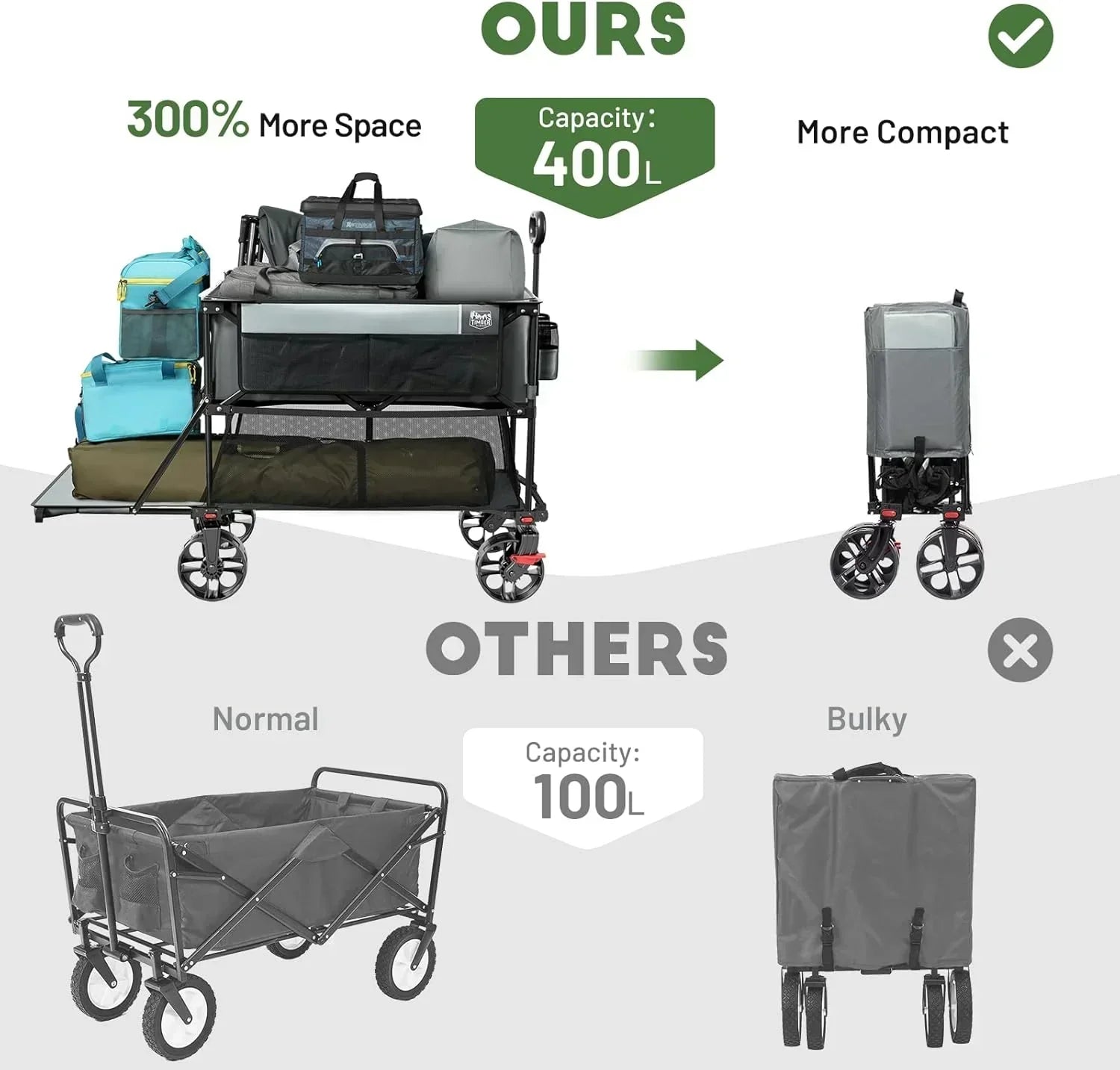 400L Large Capacity Folding Double Decker Cart with Brakes 54 Inch Extra Long Extended Cart