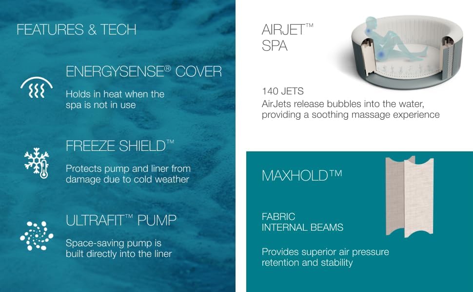 Bestway SaluSpa Miami EnergySense AirJet Inflatable Hot Tub Spa 71 x 26 Portable Hot Tub