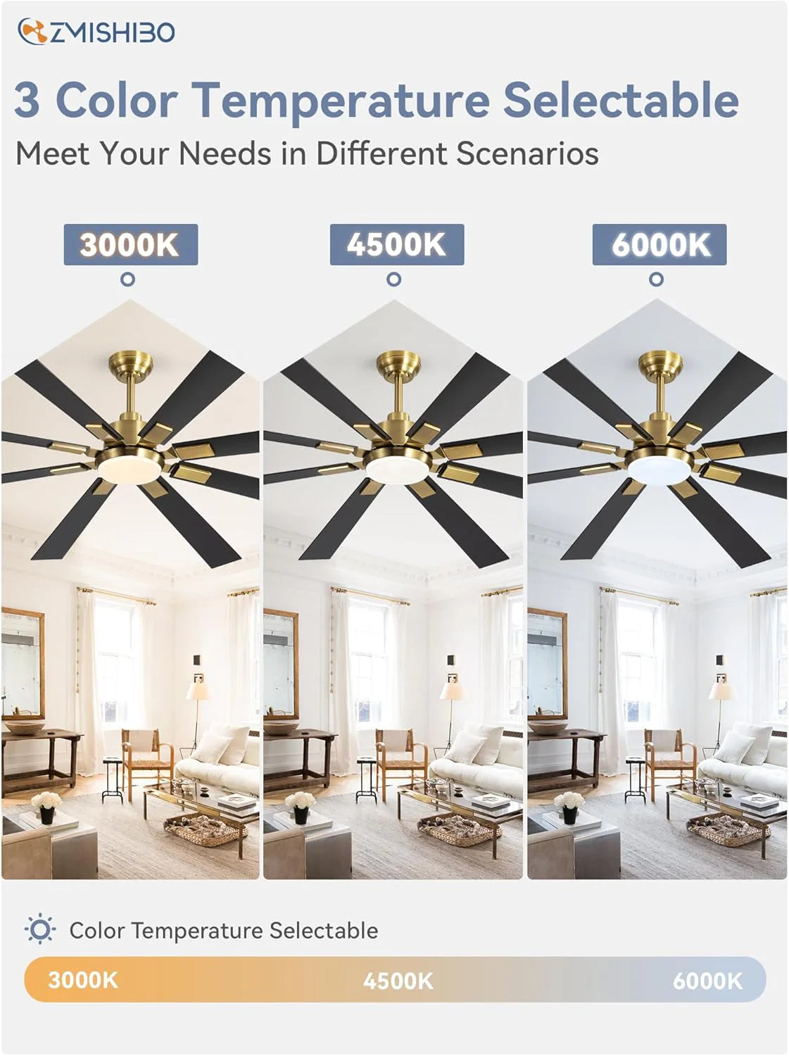 ZMISHIBO 72 inch Large Ceiling Fans with Lights and Remote, Indoor/Outdoor Black Modern Ceiling Fan for Kitchen Living Room Patio, 6 Speed Reversible Quiet DC Motor, 3 CCT, Dual Finish 8 Blades