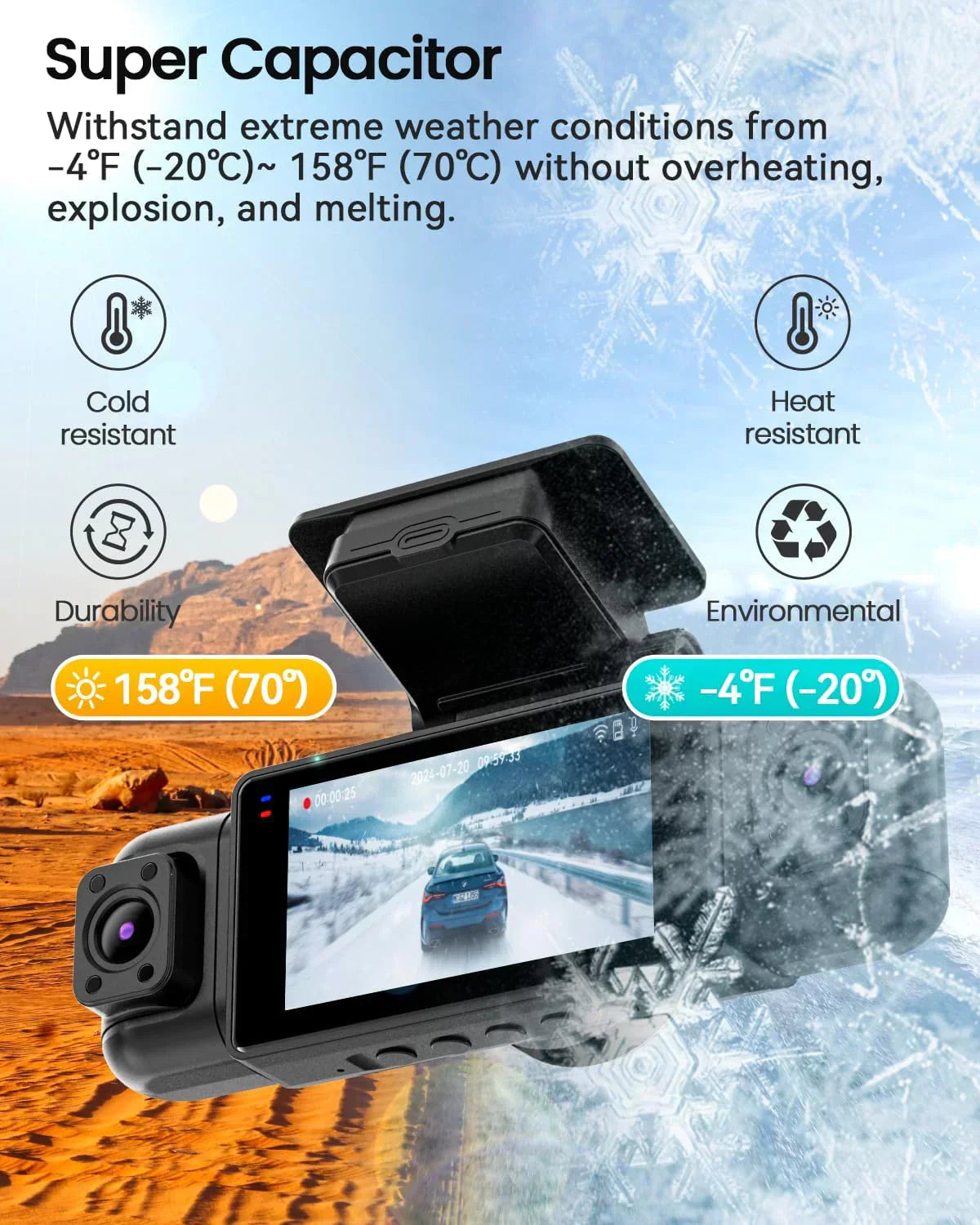 Channel Dash Cam 360° View 1080P Front and Rear Interior Car Left and Right Dash Cam