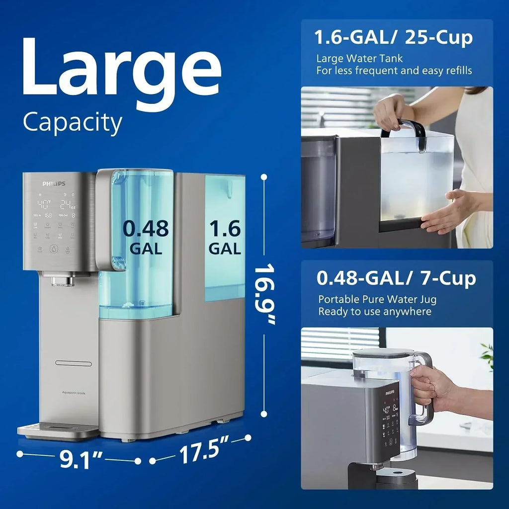 Reverse osmosis water filter countertop Philips 5-inch water filtration system purifier
