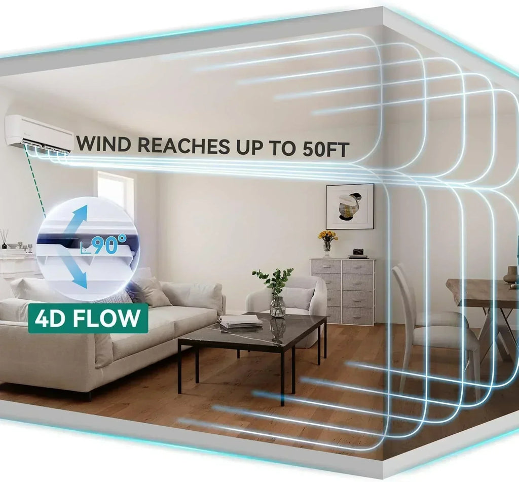 12000 BTU Mini Split Air Conditioner Heat Pump System Wifi Enabled 20 SEER2 115V Inverter Ductless