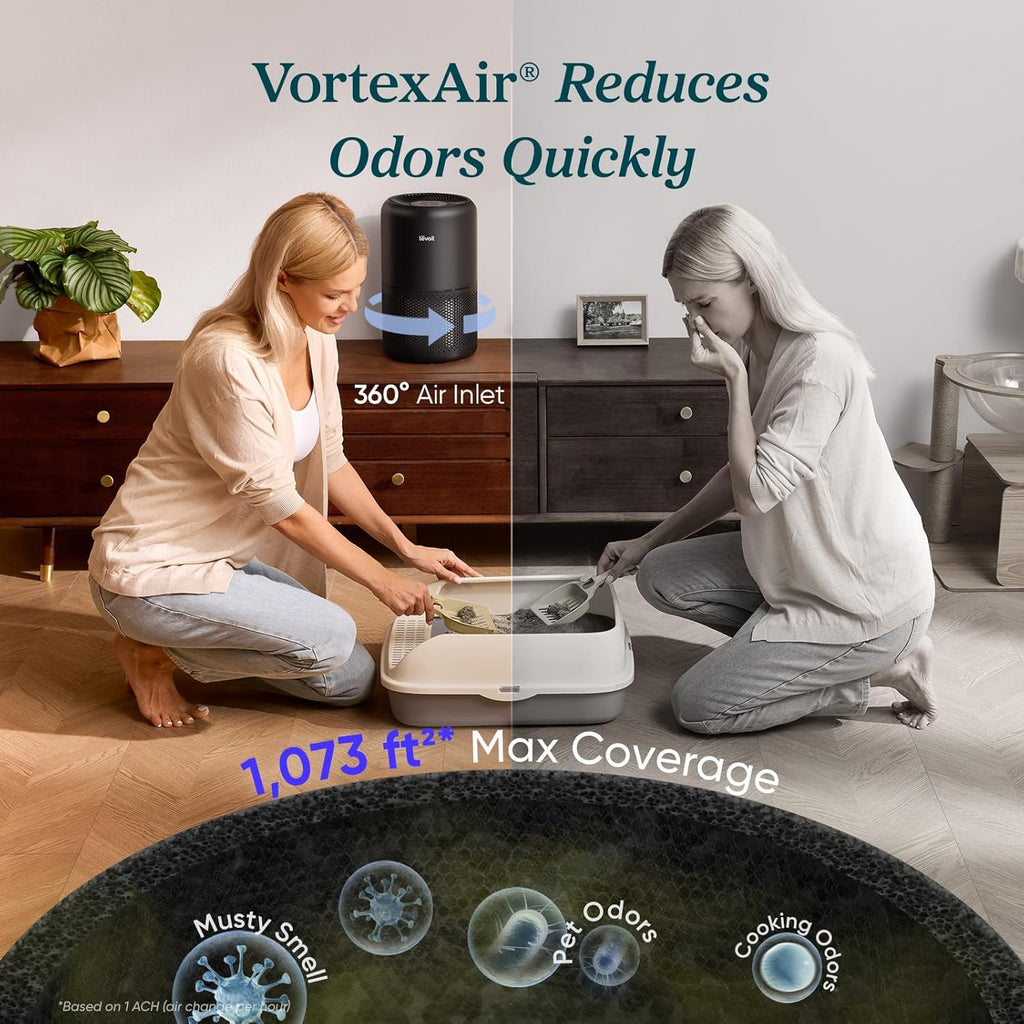 Air Purifier for Bedroom Allergies and Pet Hair 56W High Torque Motor