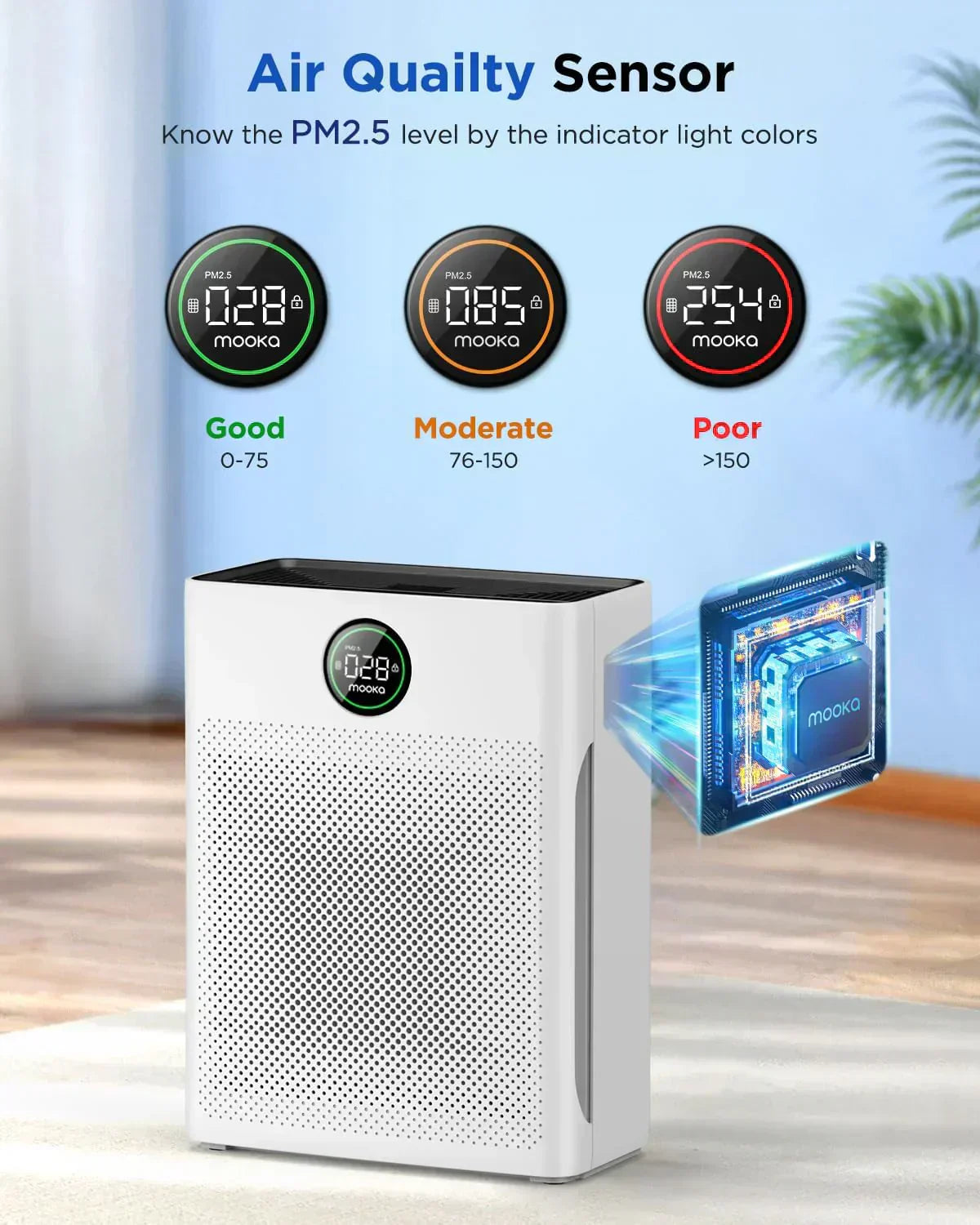 Air Purifiers for Home Large Room up to 2200sq.ft MOOKA Air purifier for Home Pets
