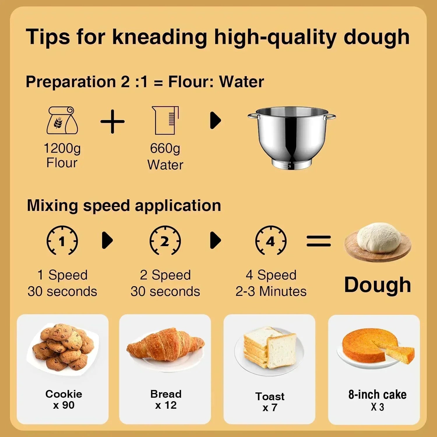 Stand Mixer 6.5 Qt 660W 6-Speed Tilt-Head Food Dough Mixer Kitchen Electric Mixer Stainless Steel