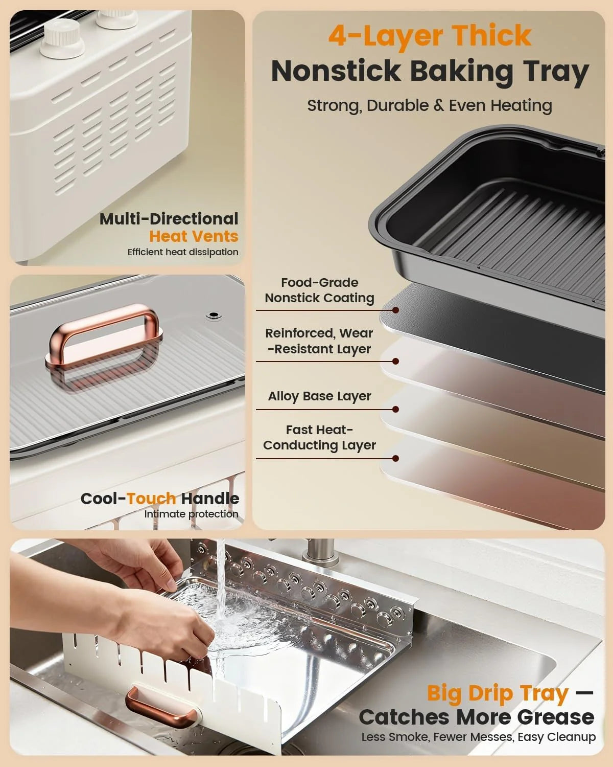 4-in-1 Electric Indoor Grill Smokeless for Home,Countertop Electric Grill with Removable Sizzling Grill Pan & Grate + Auto Rotating Kabob Skewers + Electric Hot Dog Roller Dual Zone Cook with Lid