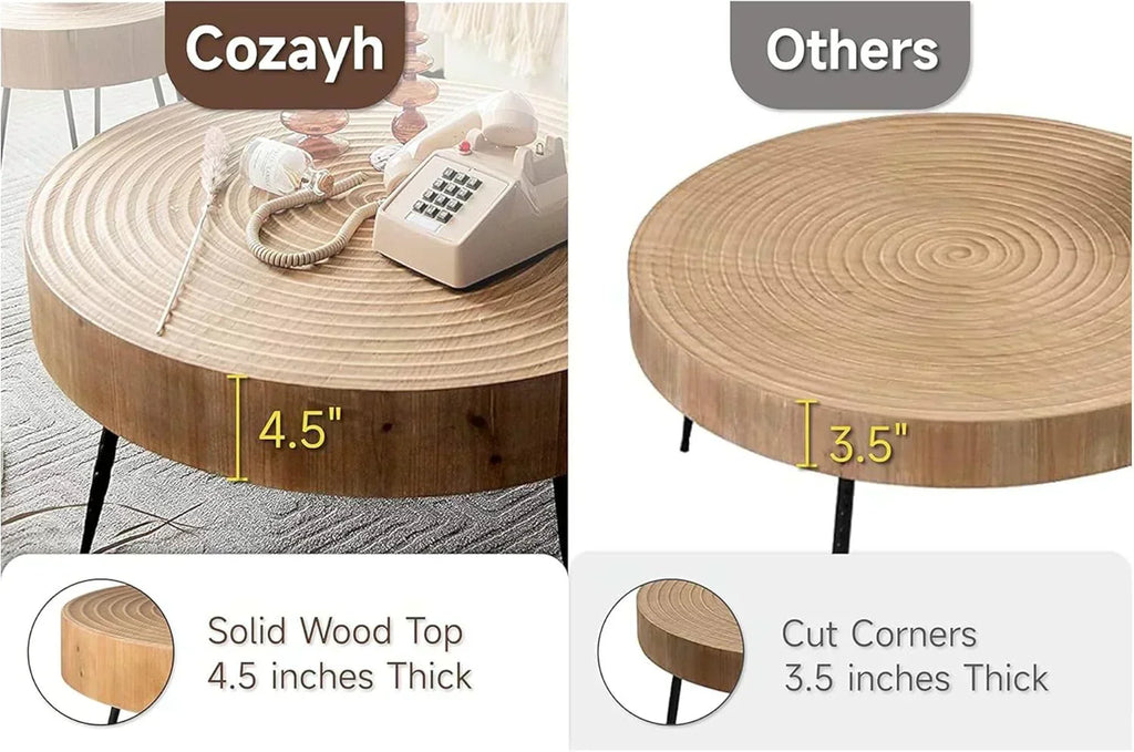 Two-Piece Modern Farmhouse Living Room Coffee Table Set Round Nesting Tables