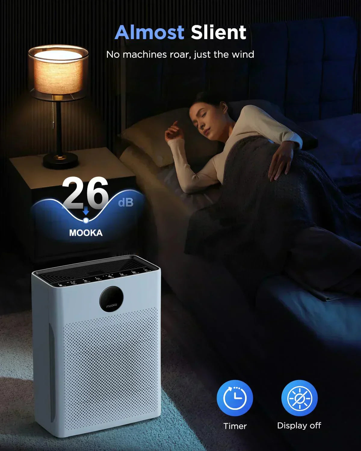 Air Purifiers for Home Large Room up to 2200sq.ft MOOKA Air purifier for Home Pets