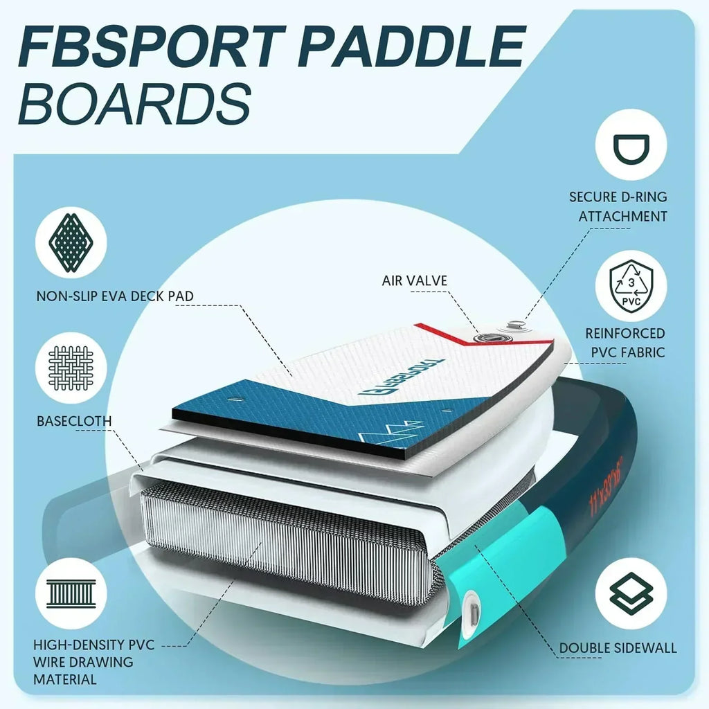 FBSPORT 11' Premium Stand Up Paddle Board Yoga Board with Durable SUP Accessories Carry Bag